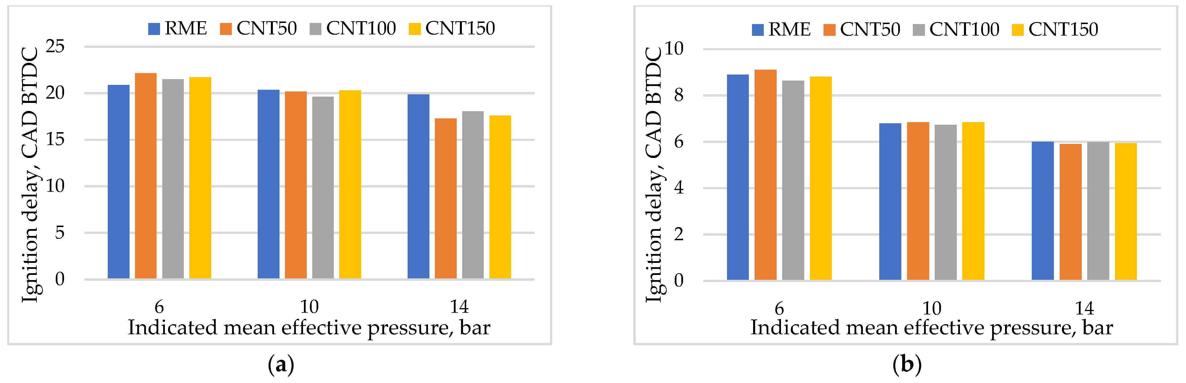 Energies 18 02564 g004