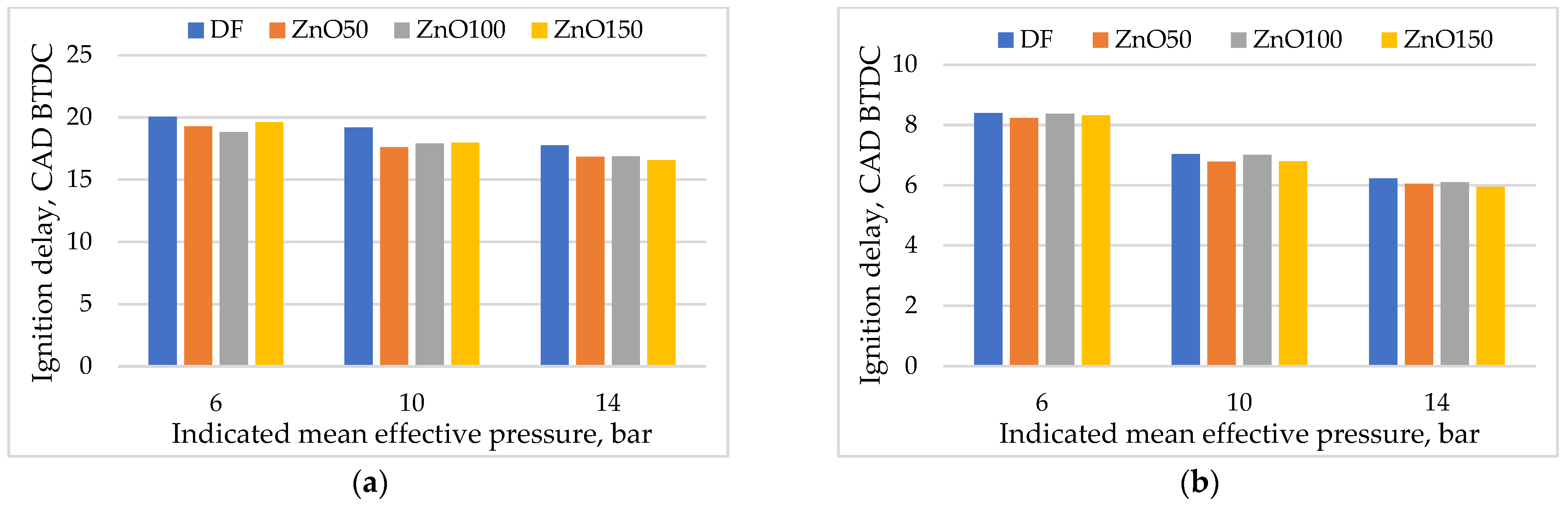Energies 18 02564 g005