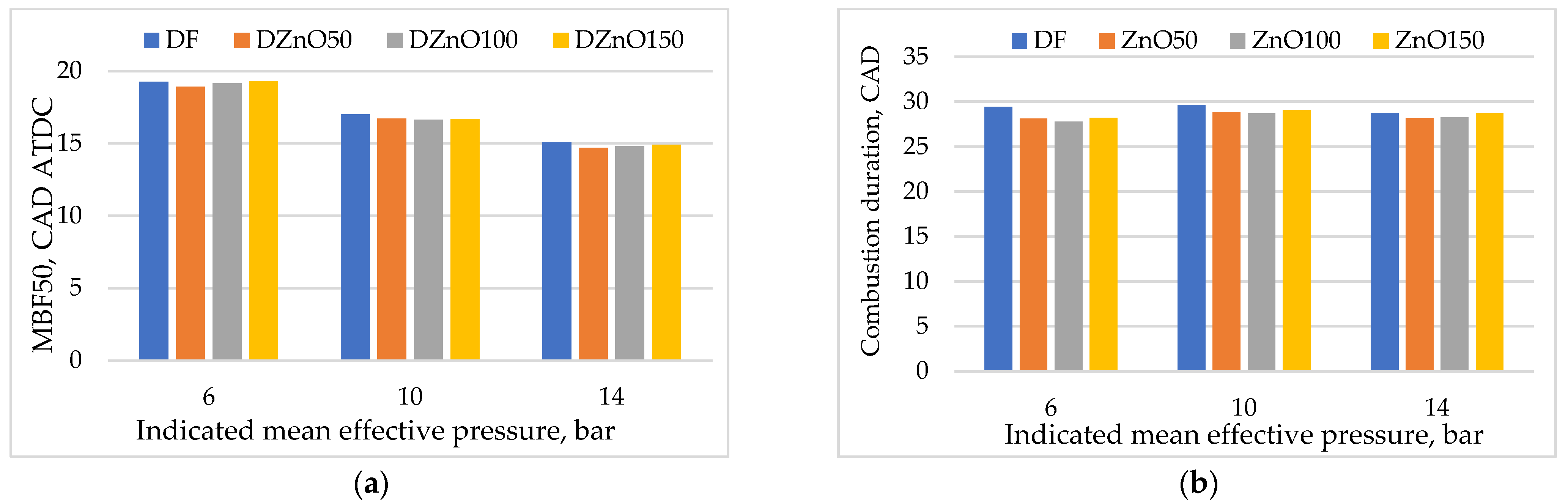 Energies 18 02564 g009