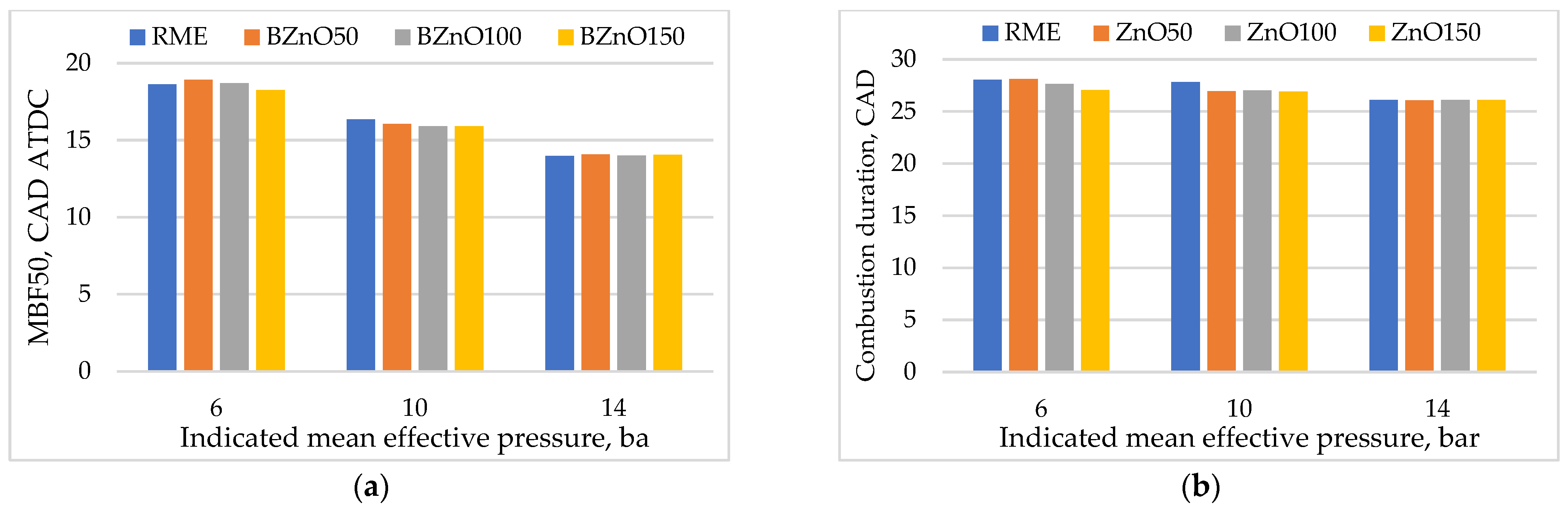 Energies 18 02564 g010
