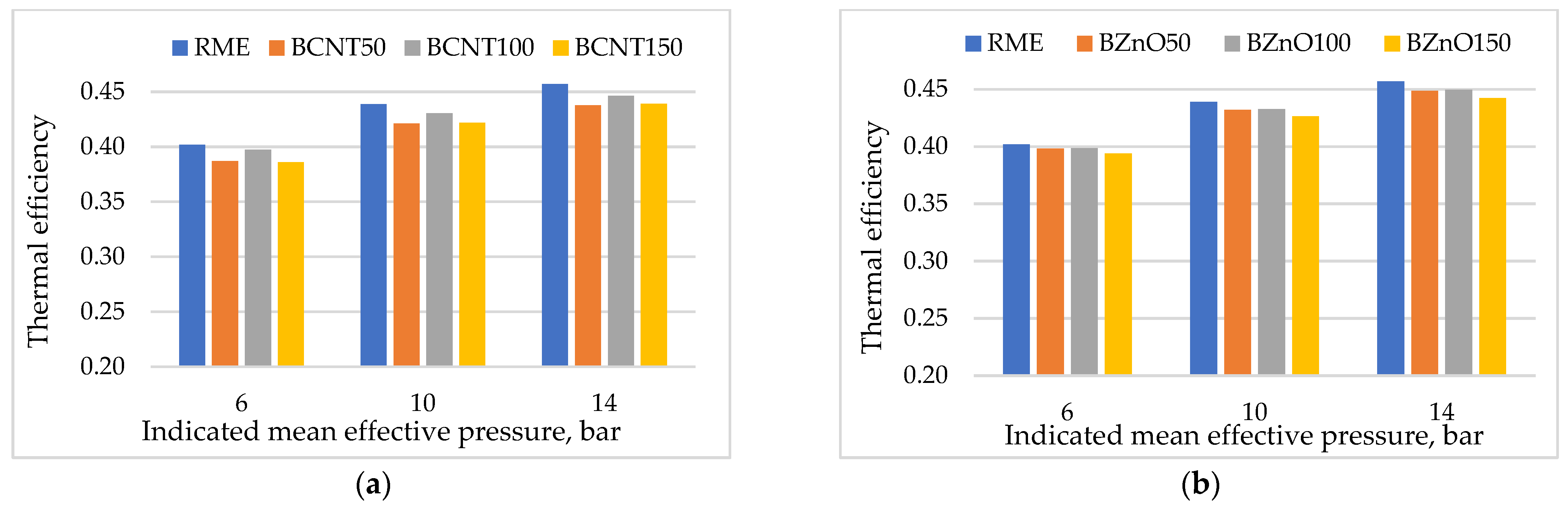 Energies 18 02564 g012