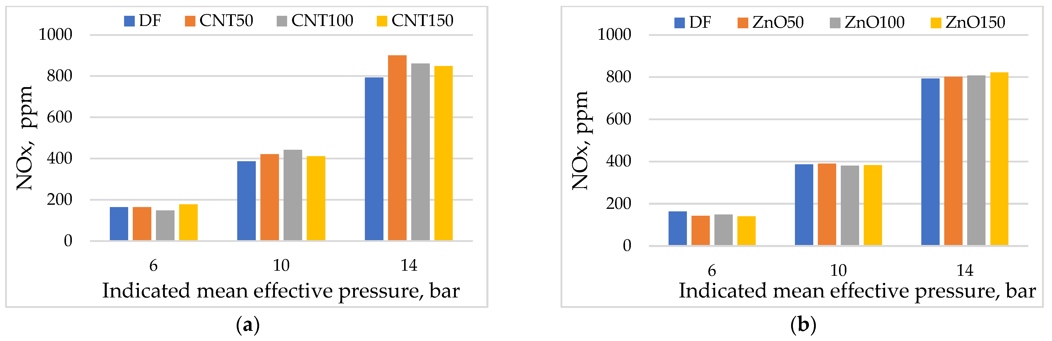 Energies 18 02564 g013