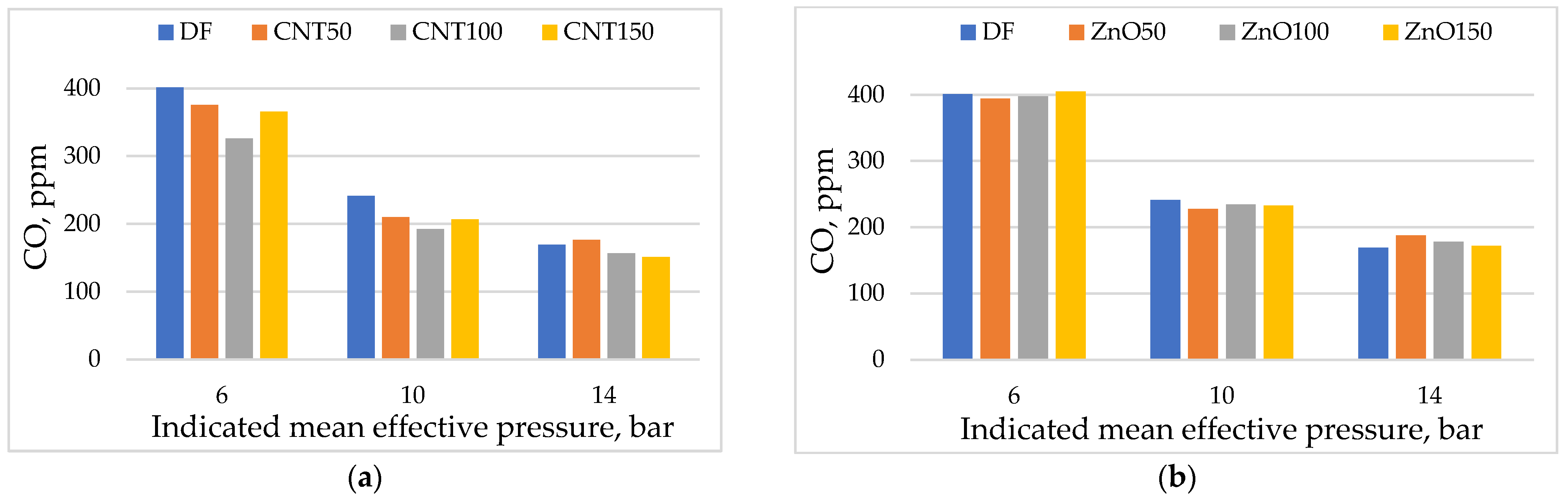 Energies 18 02564 g015
