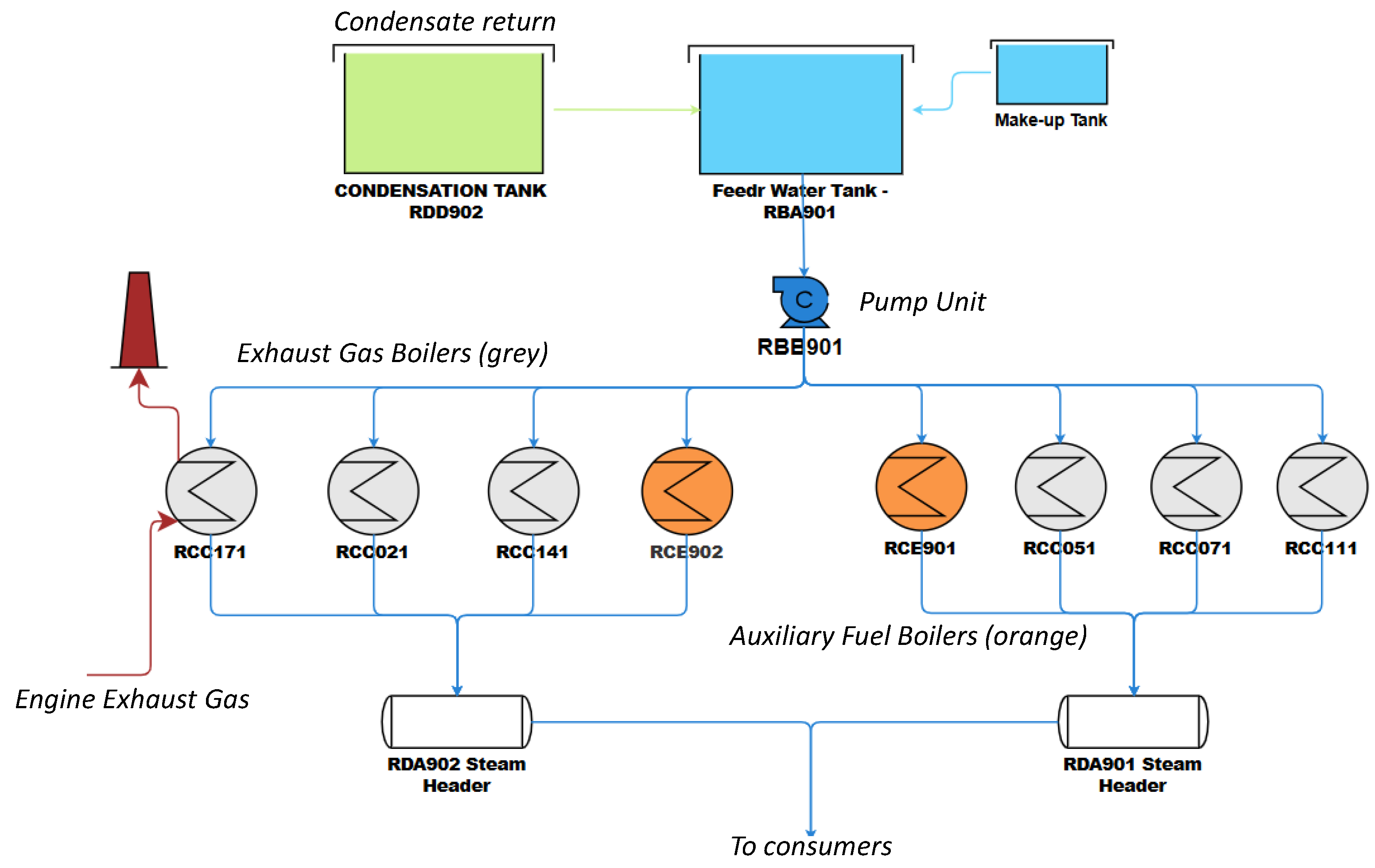 Energies 18 02565 g001