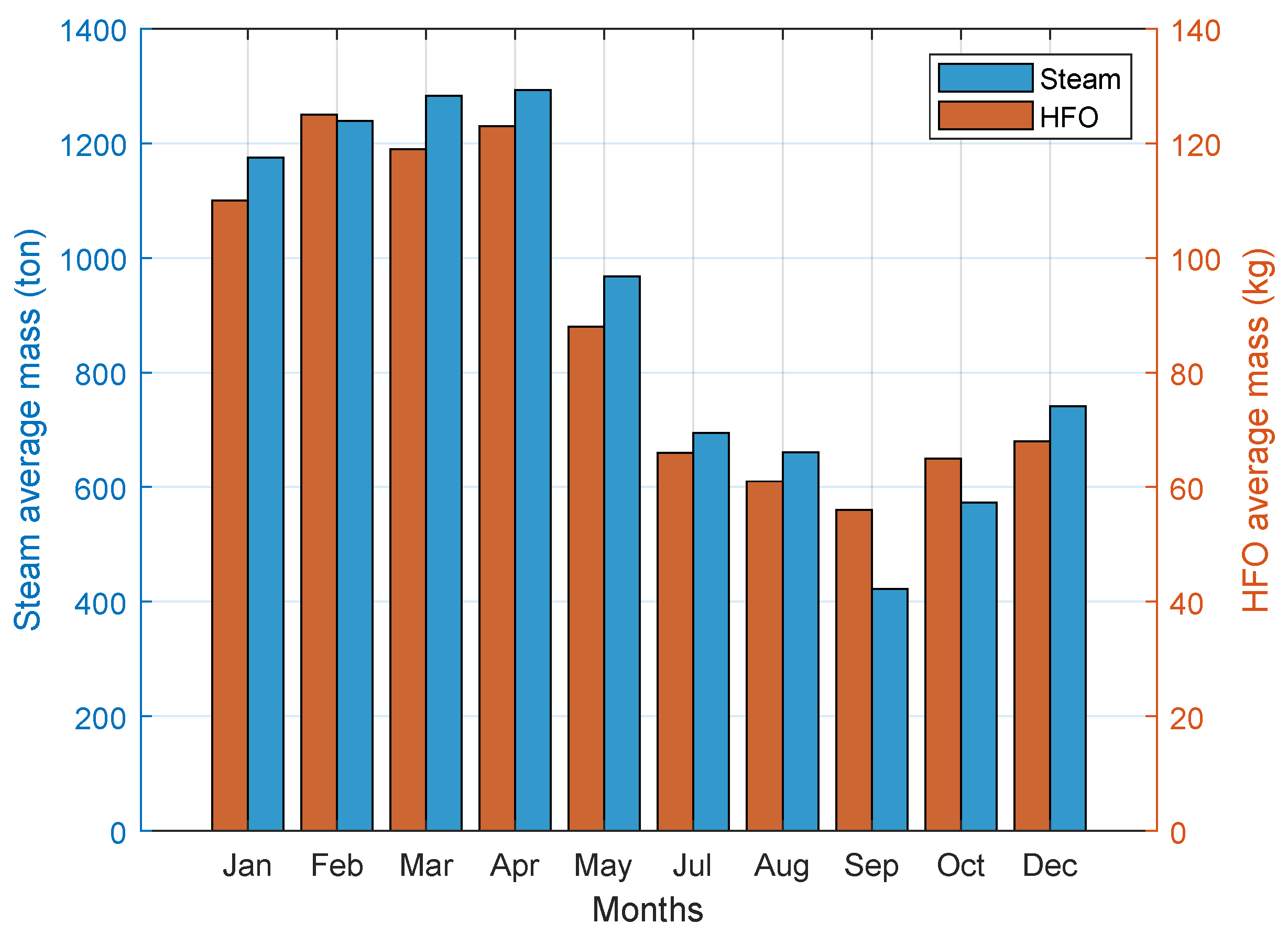 Energies 18 02565 g002