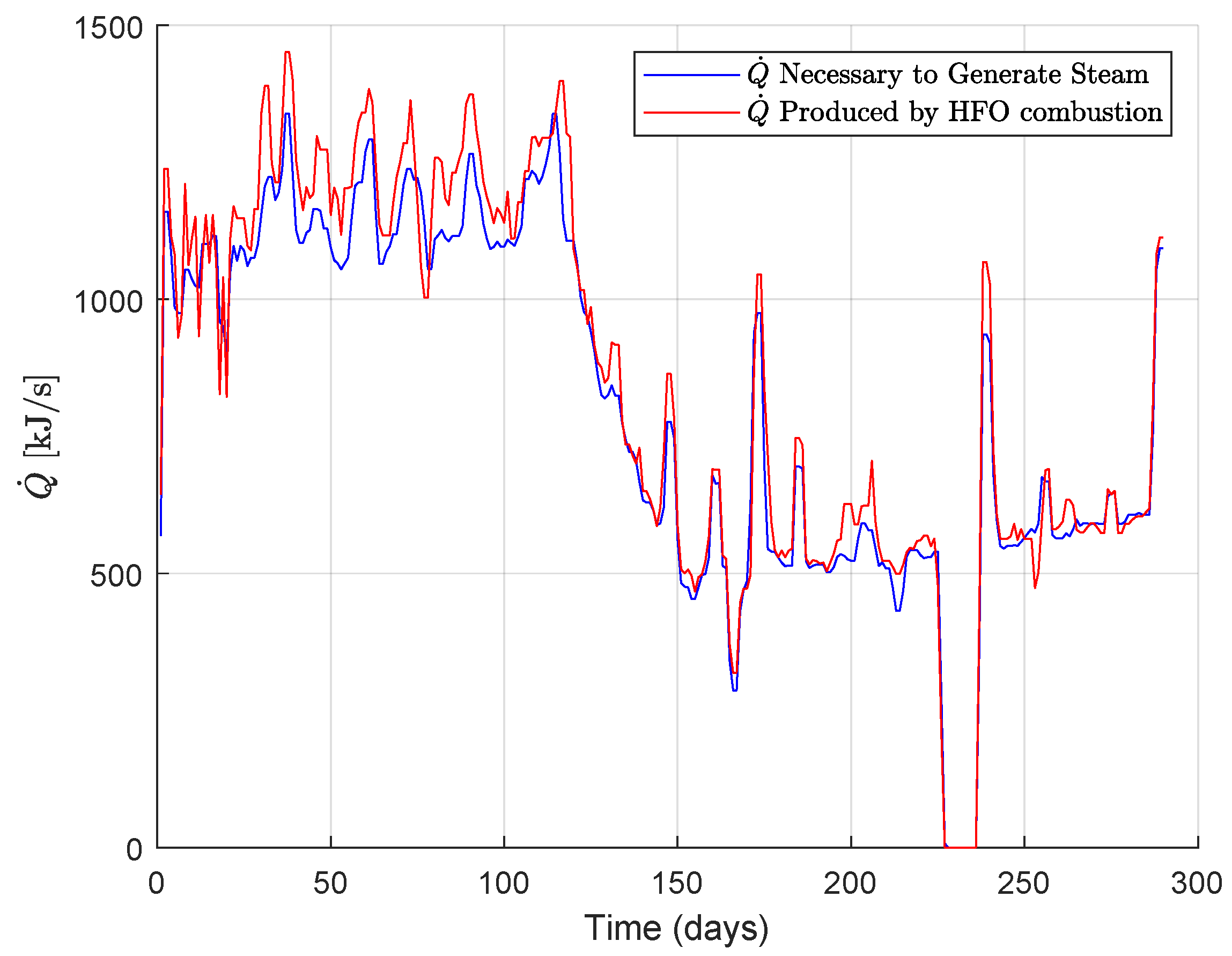 Energies 18 02565 g005