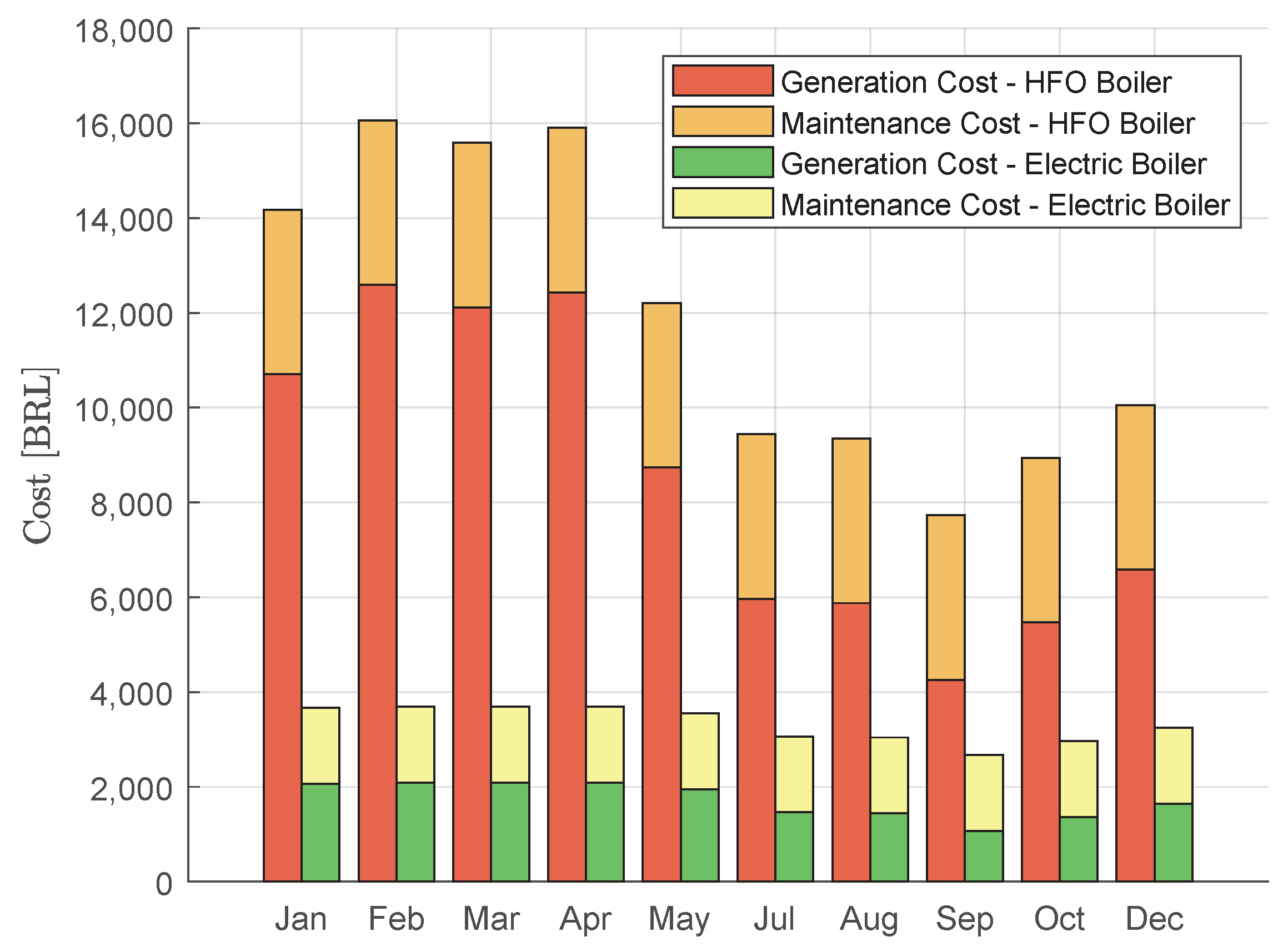 Energies 18 02565 g008