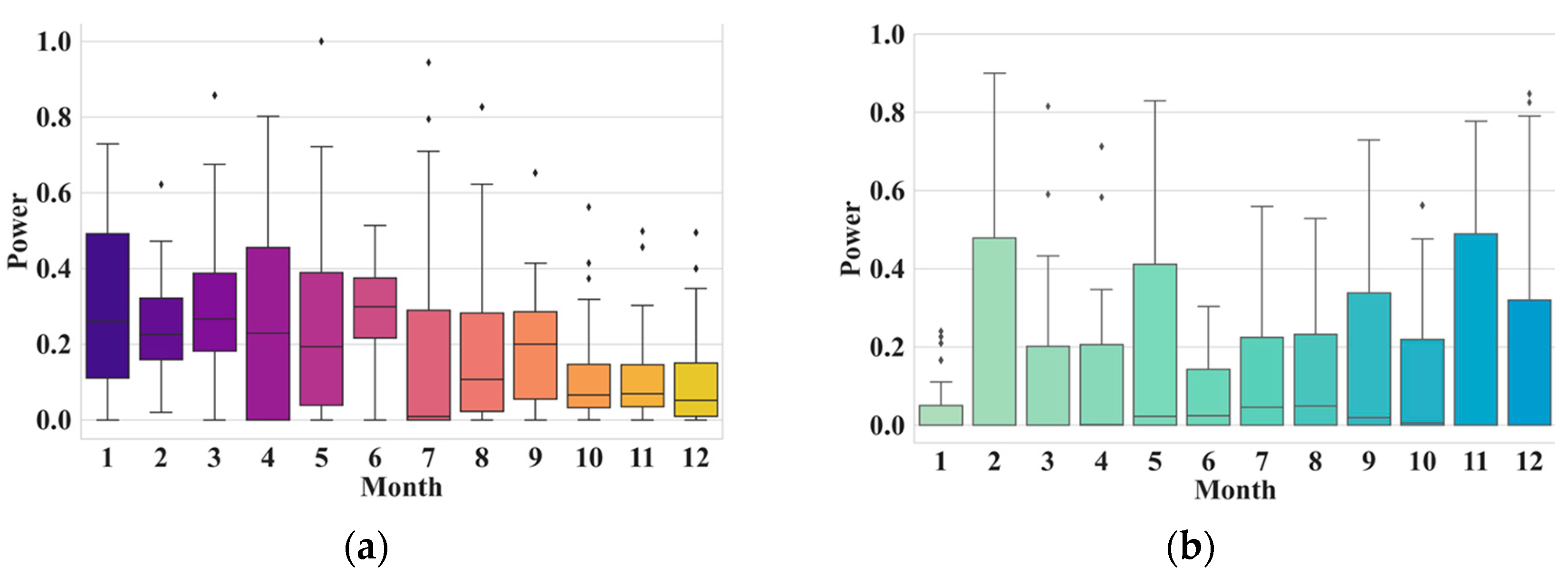 Energies 18 02566 g004