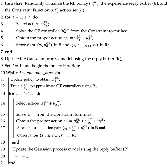 Energies 18 02566 i001