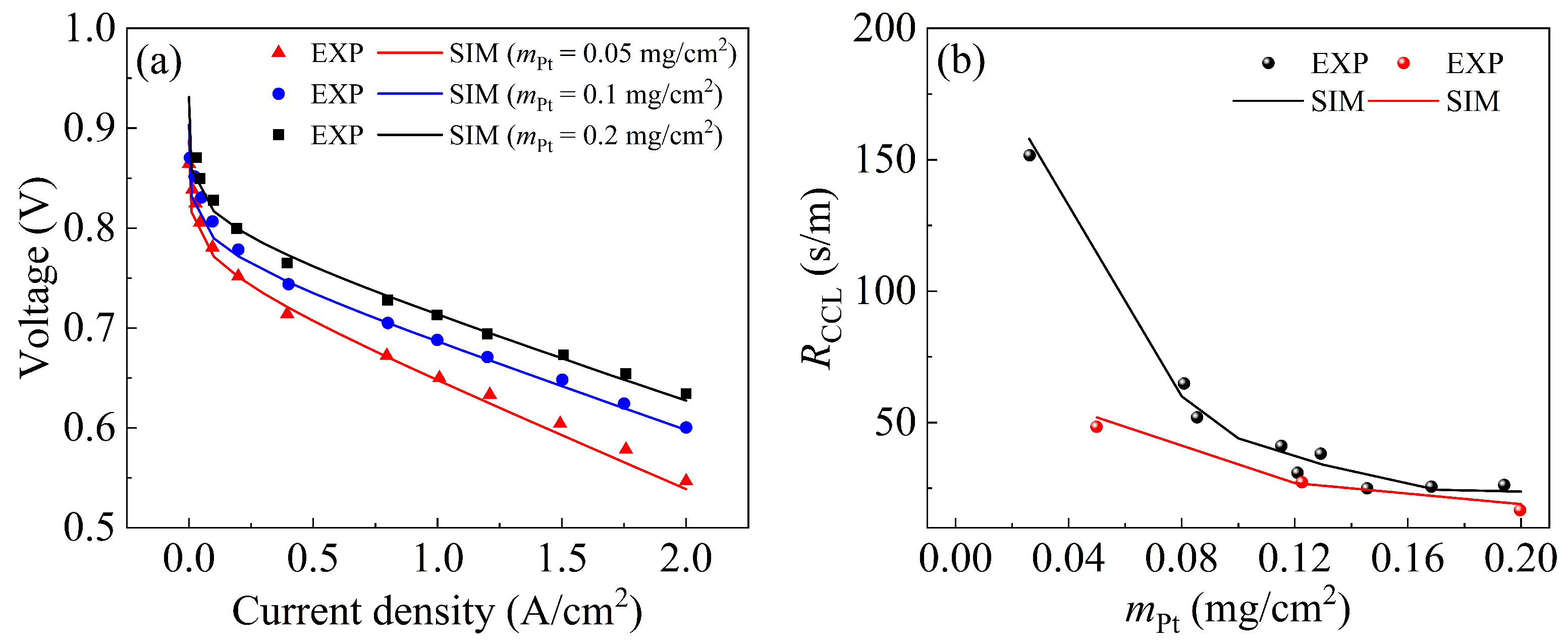 Energies 18 02570 g002