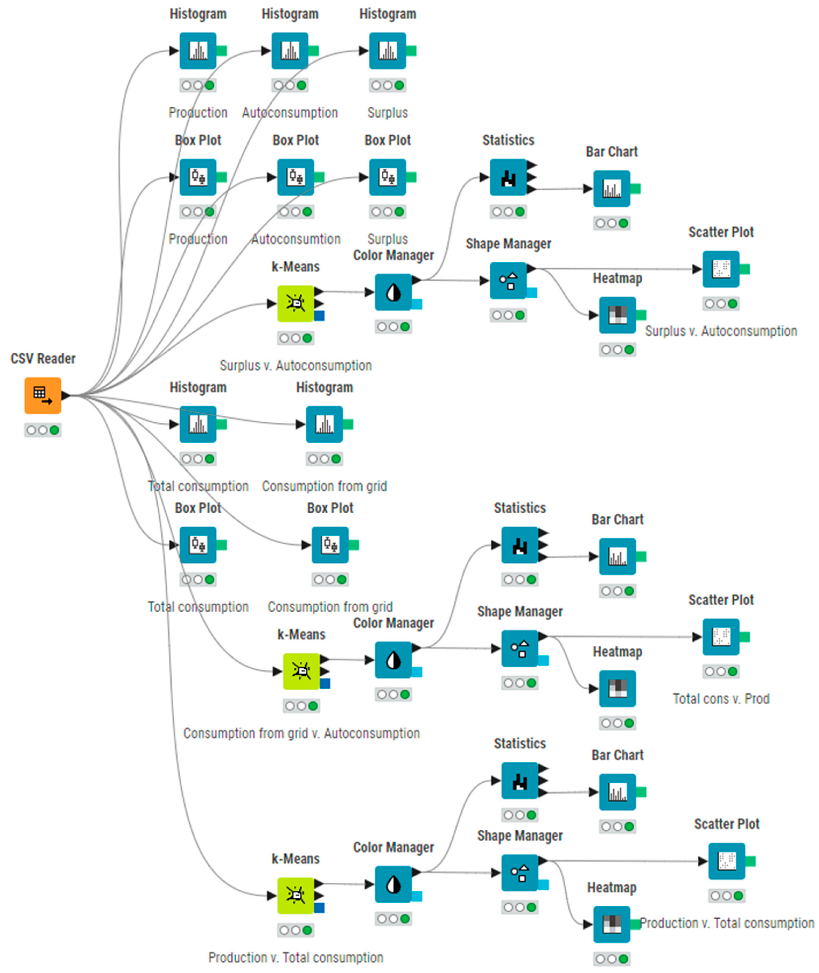 Energies 18 02571 g002