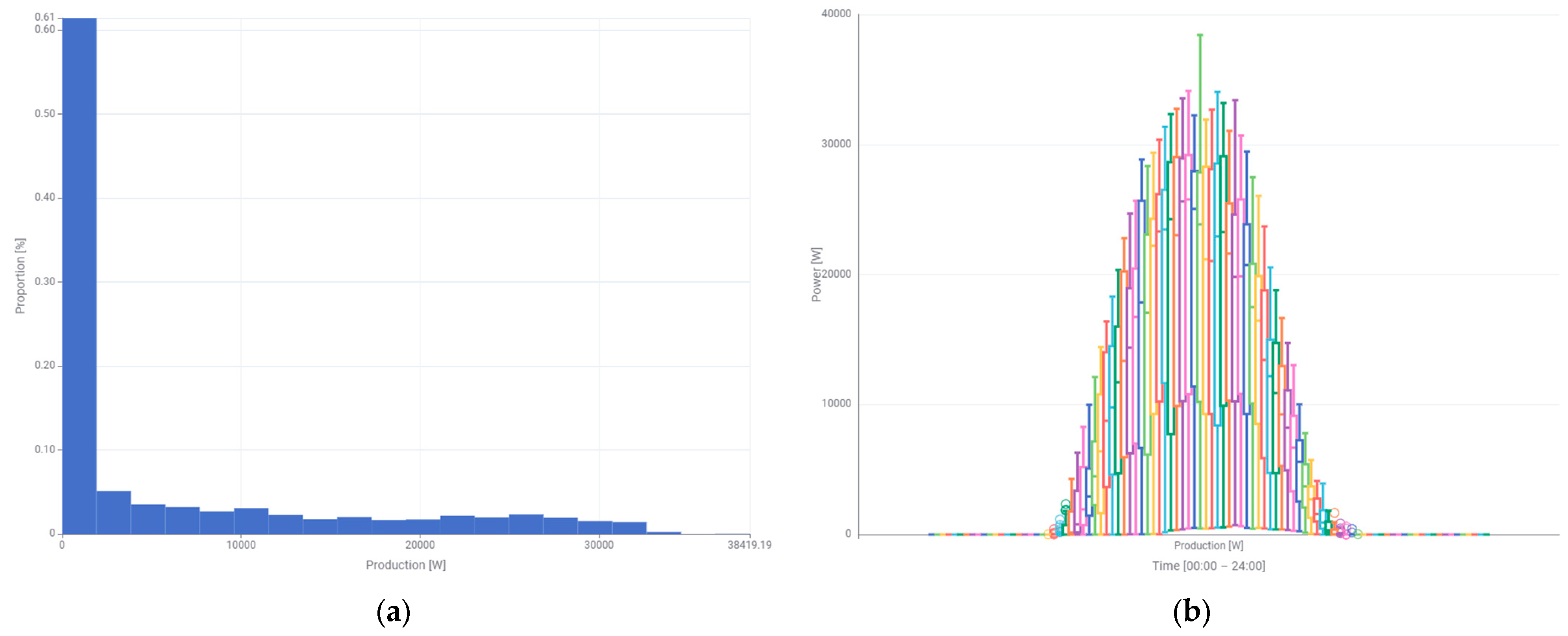 Energies 18 02571 g005