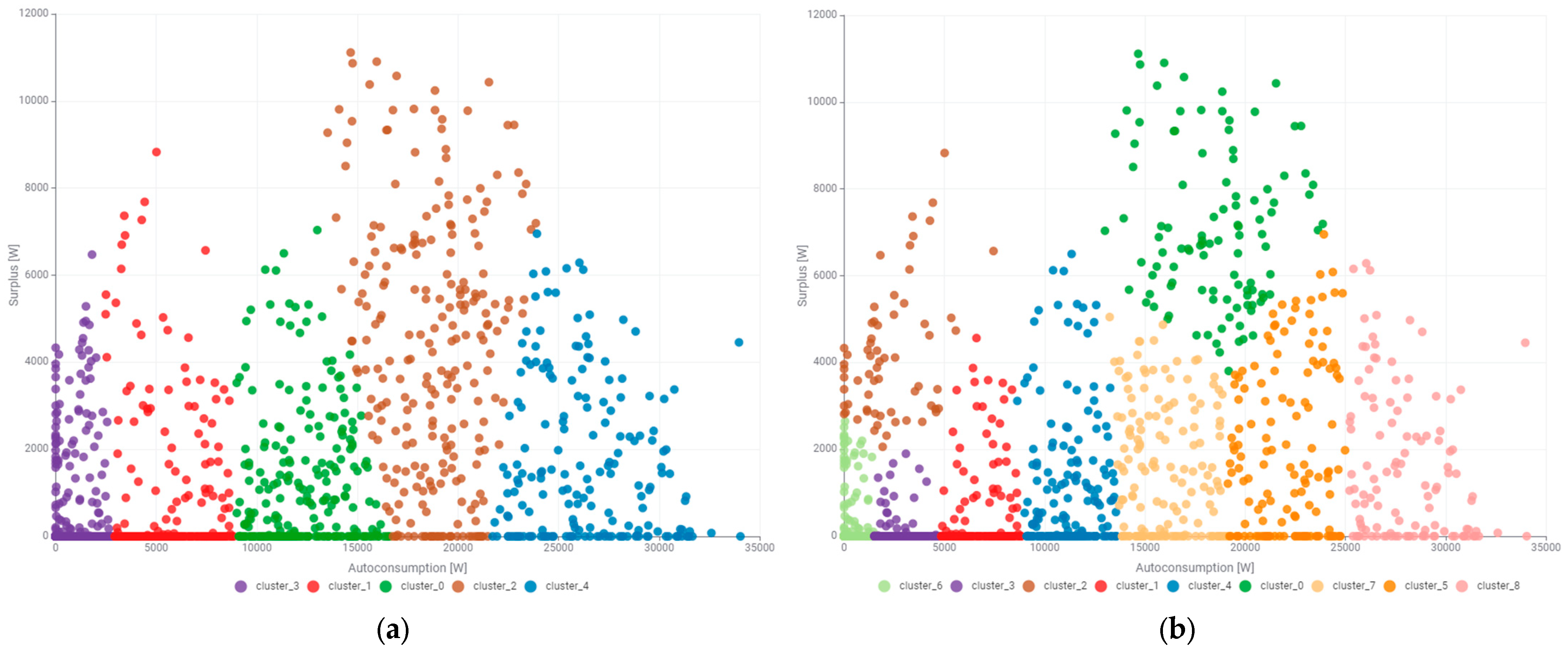 Energies 18 02571 g008