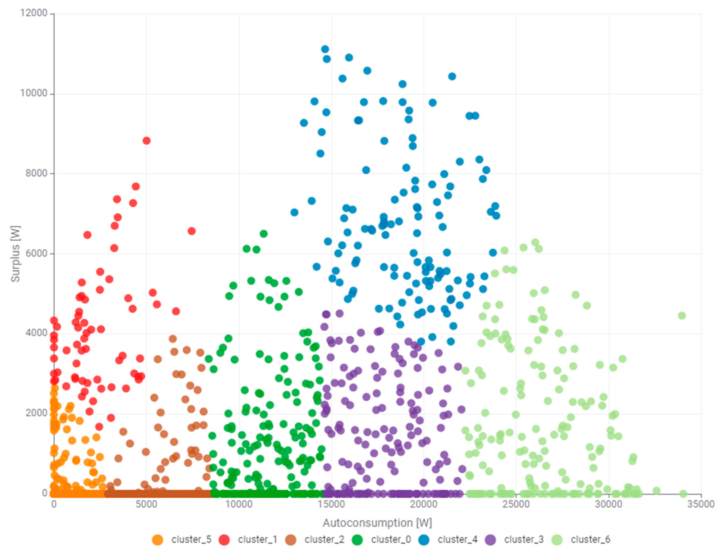 Energies 18 02571 g009