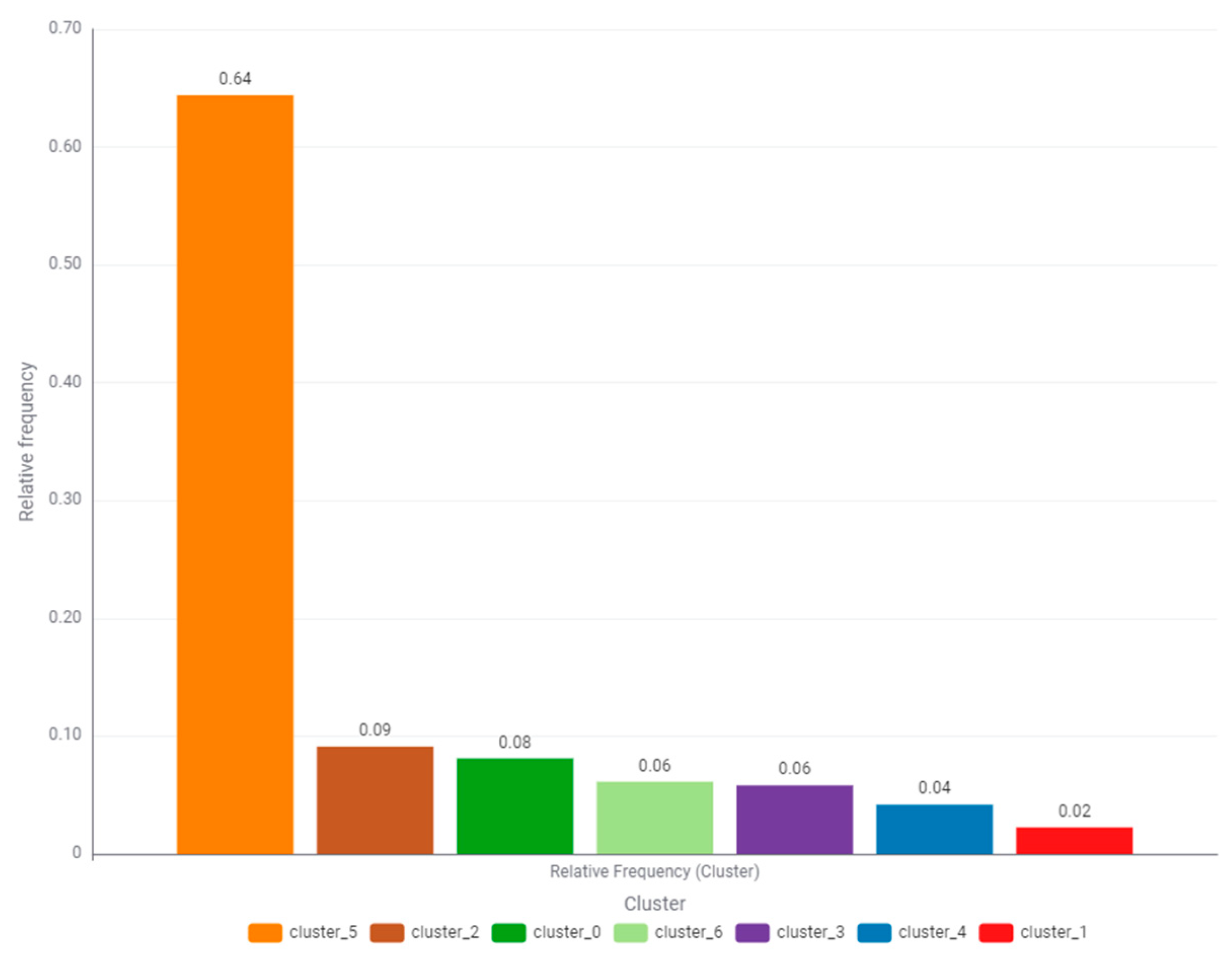 Energies 18 02571 g010