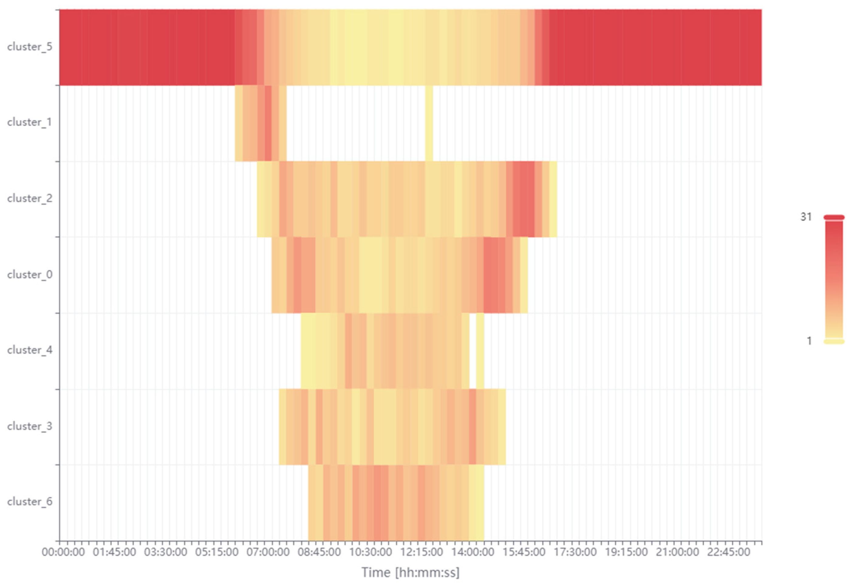 Energies 18 02571 g011
