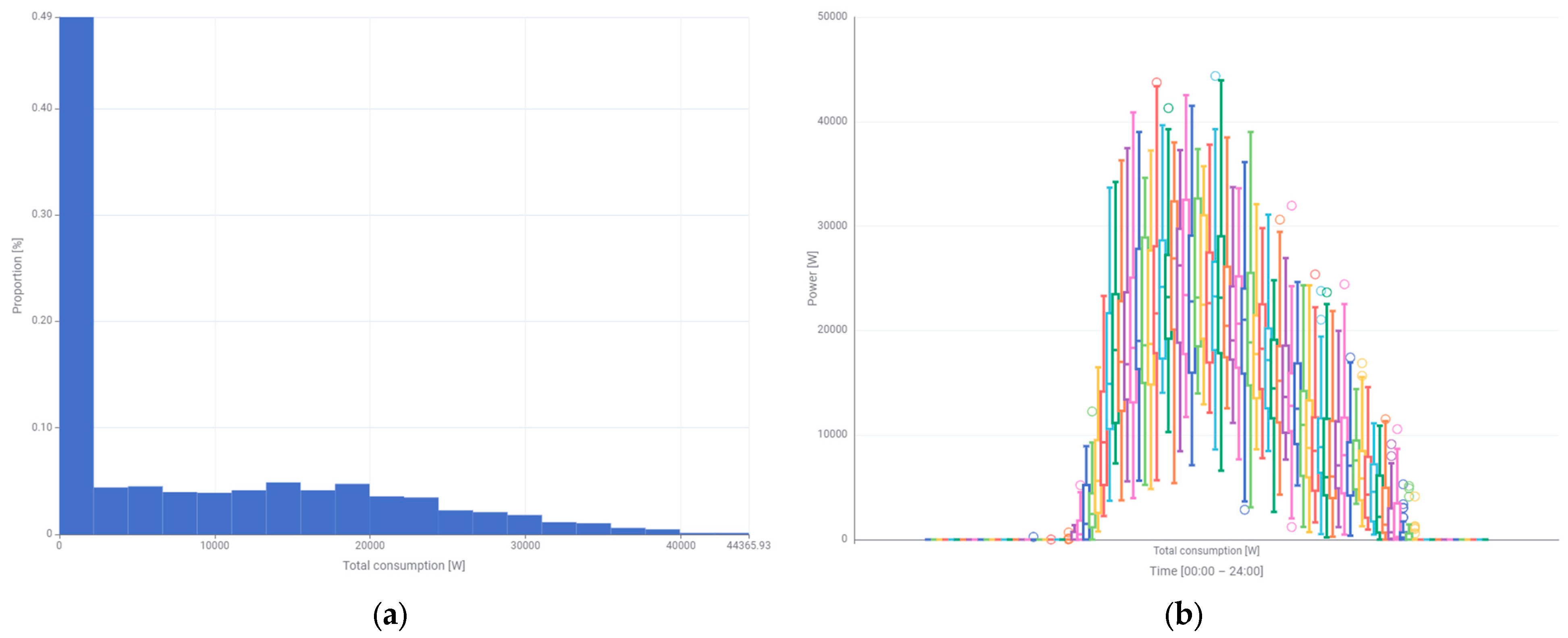 Energies 18 02571 g014