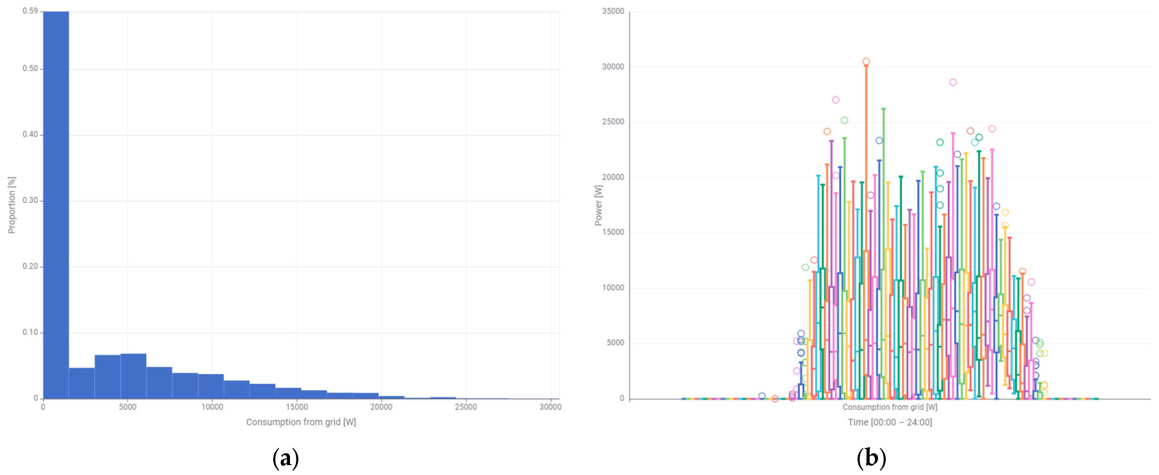 Energies 18 02571 g015
