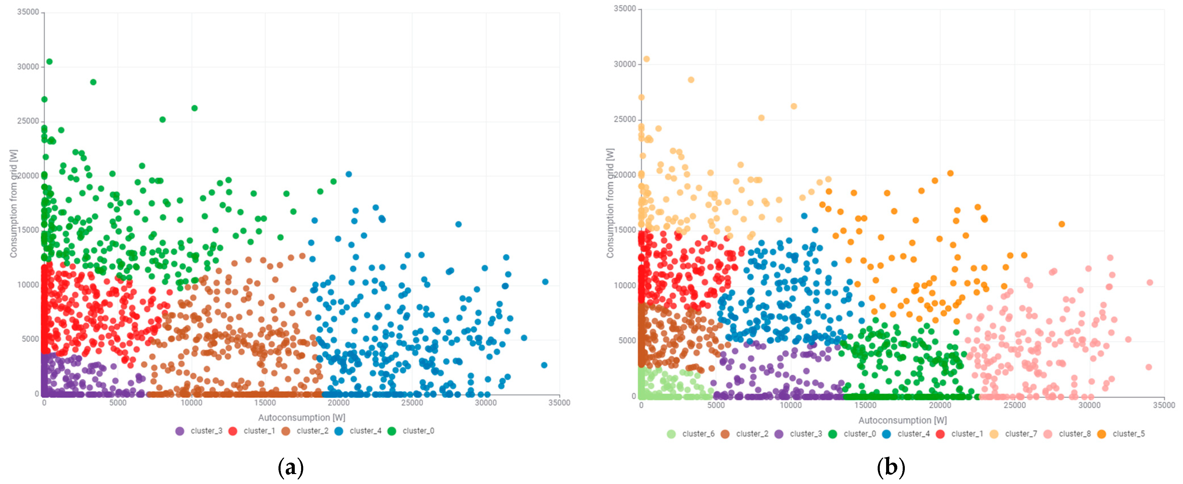 Energies 18 02571 g016