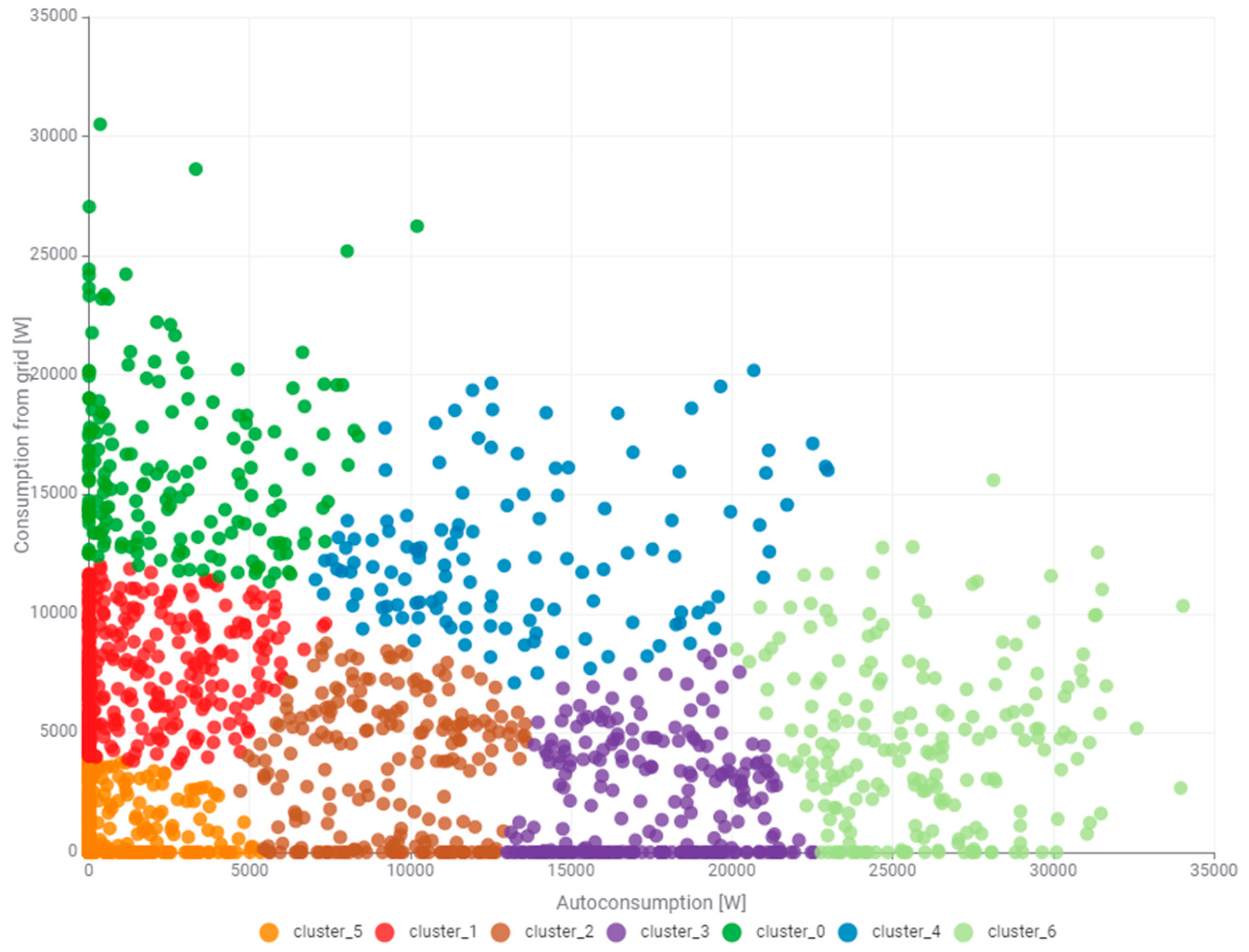 Energies 18 02571 g017