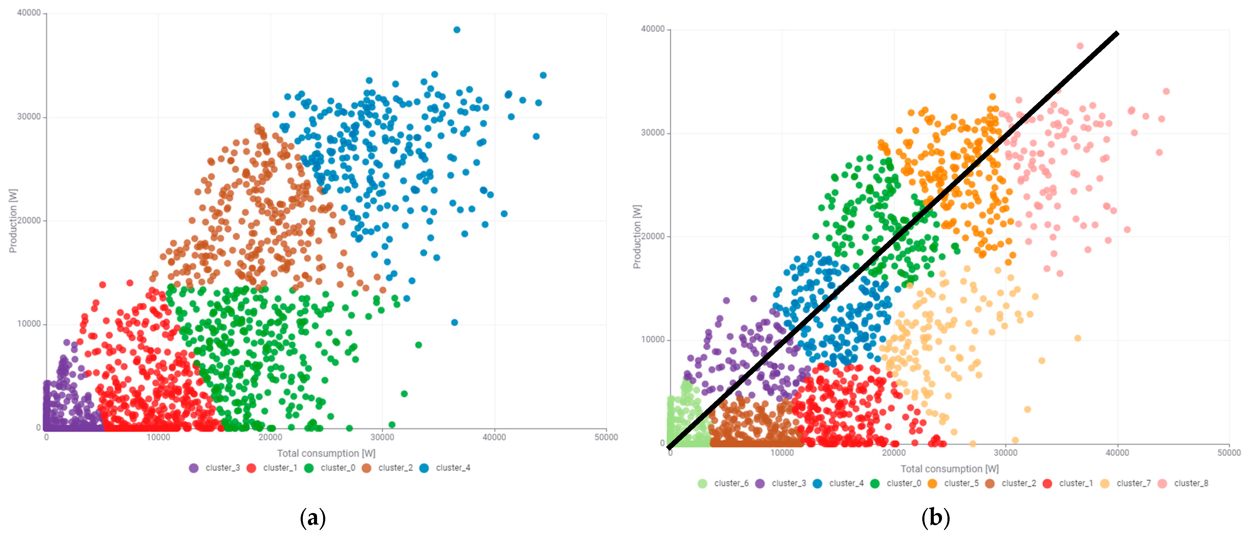 Energies 18 02571 g020
