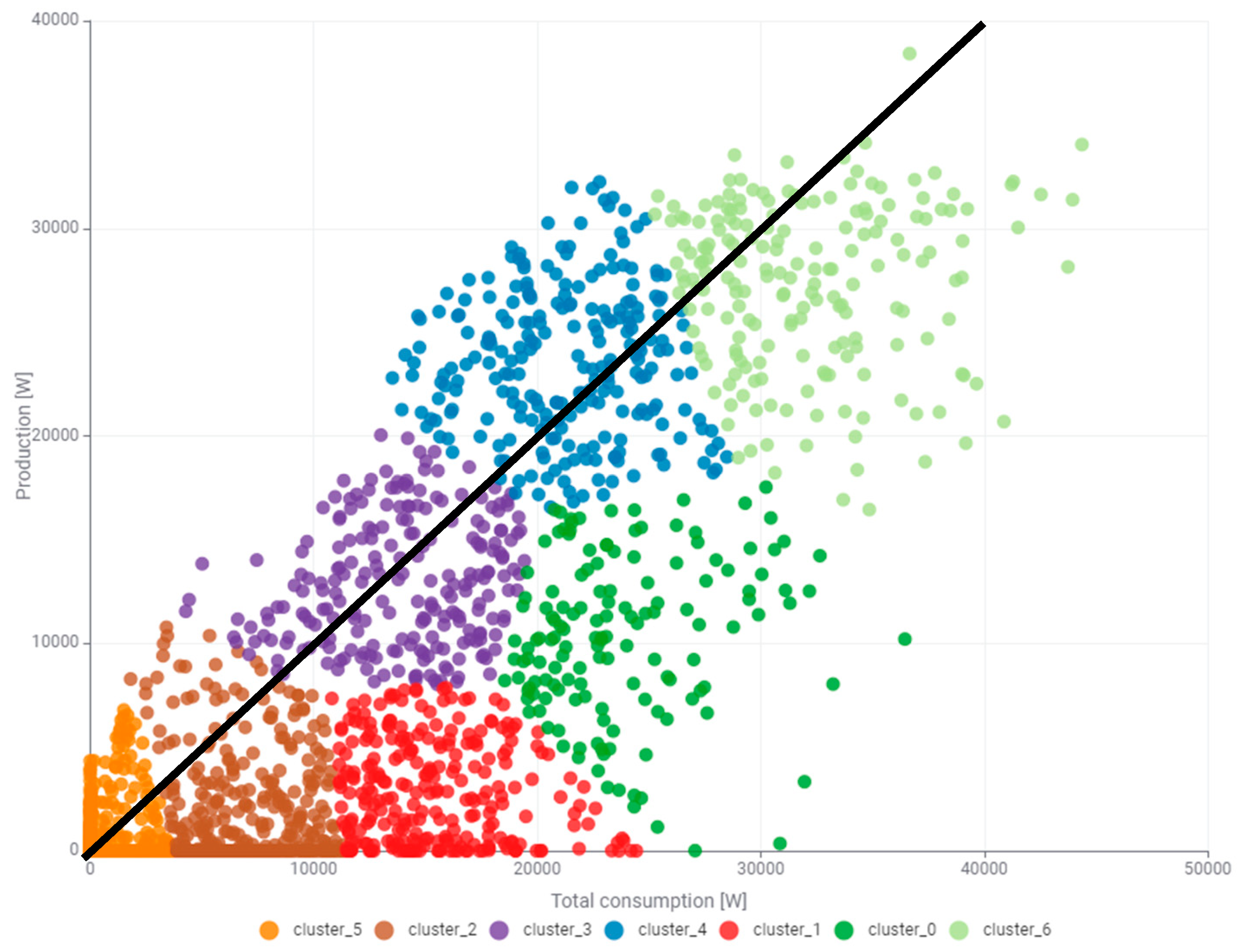 Energies 18 02571 g021
