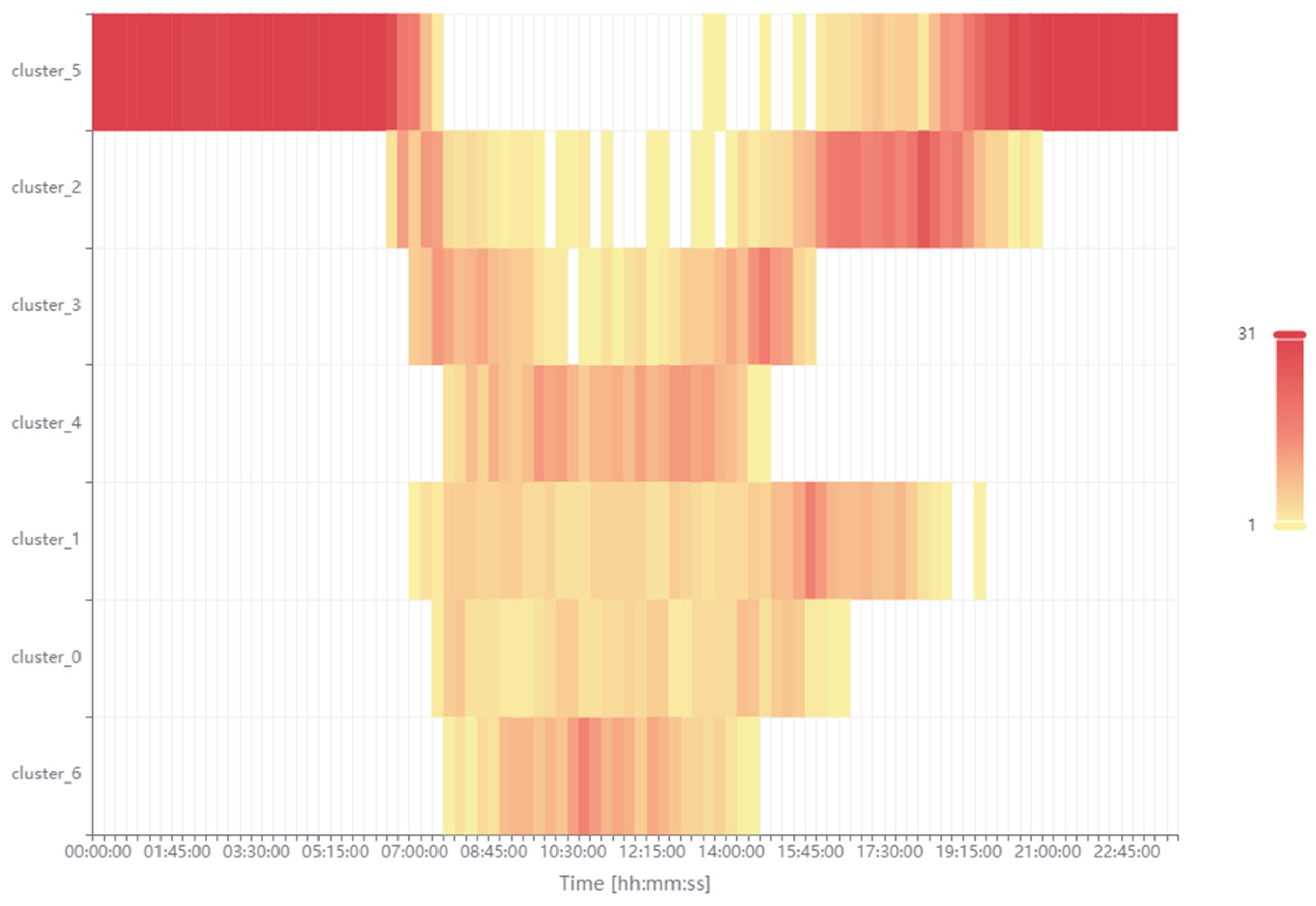 Energies 18 02571 g023