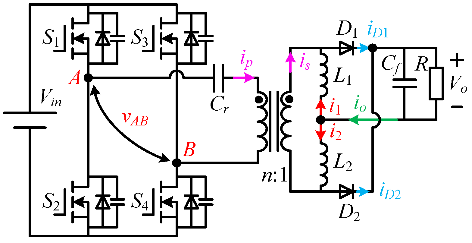 Energies 18 02572 g001