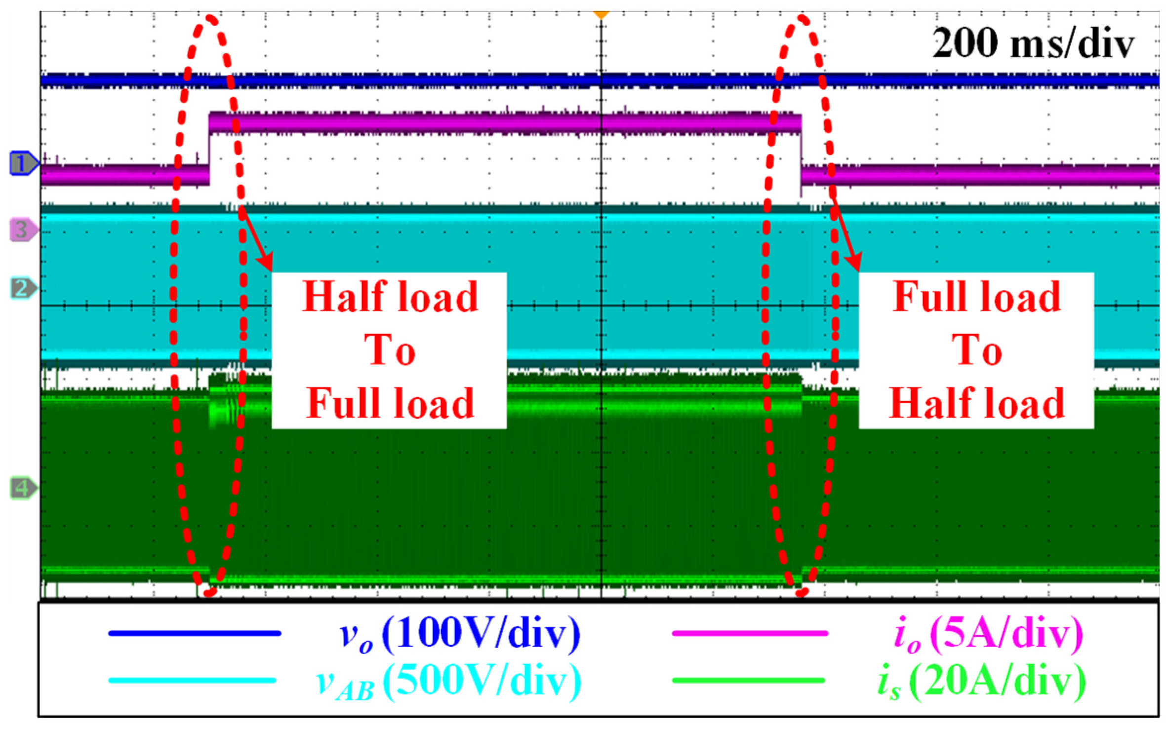 Energies 18 02572 g012