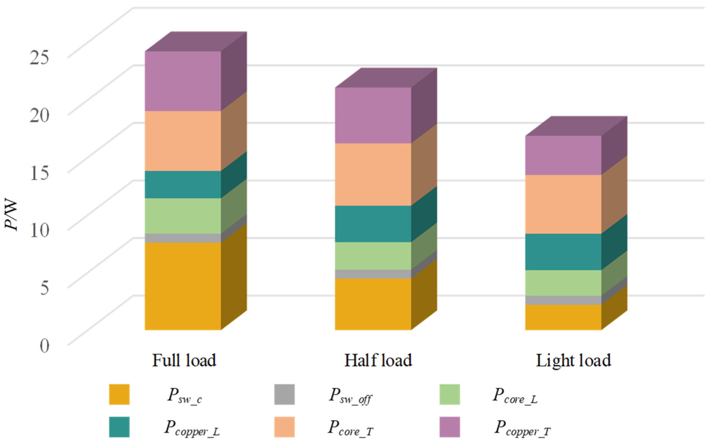 Energies 18 02572 g014