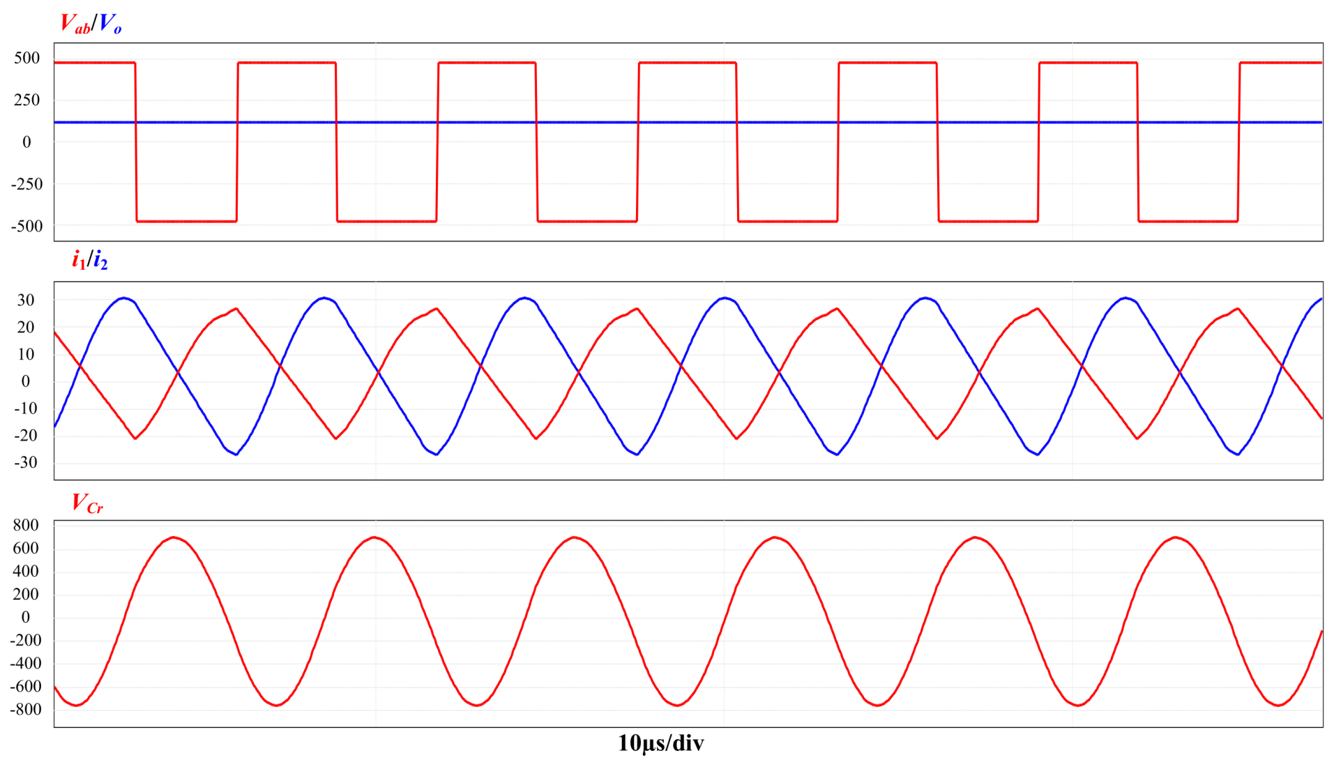 Energies 18 02572 g015