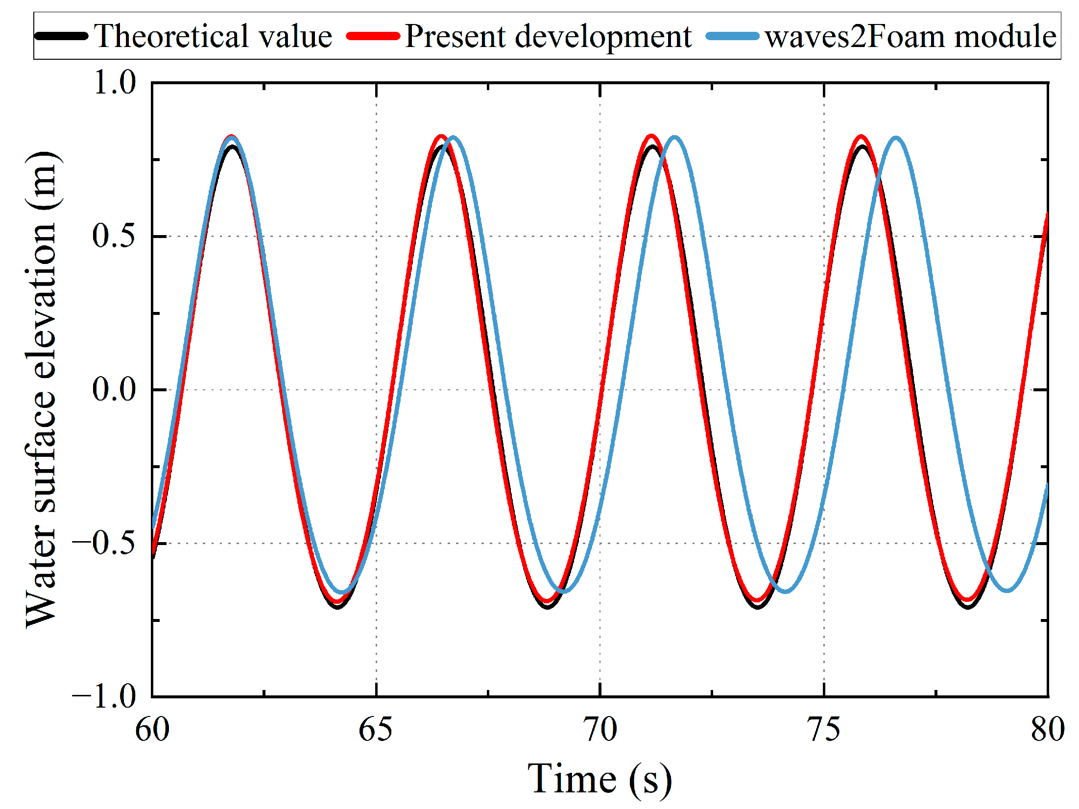 Energies 18 02573 g003