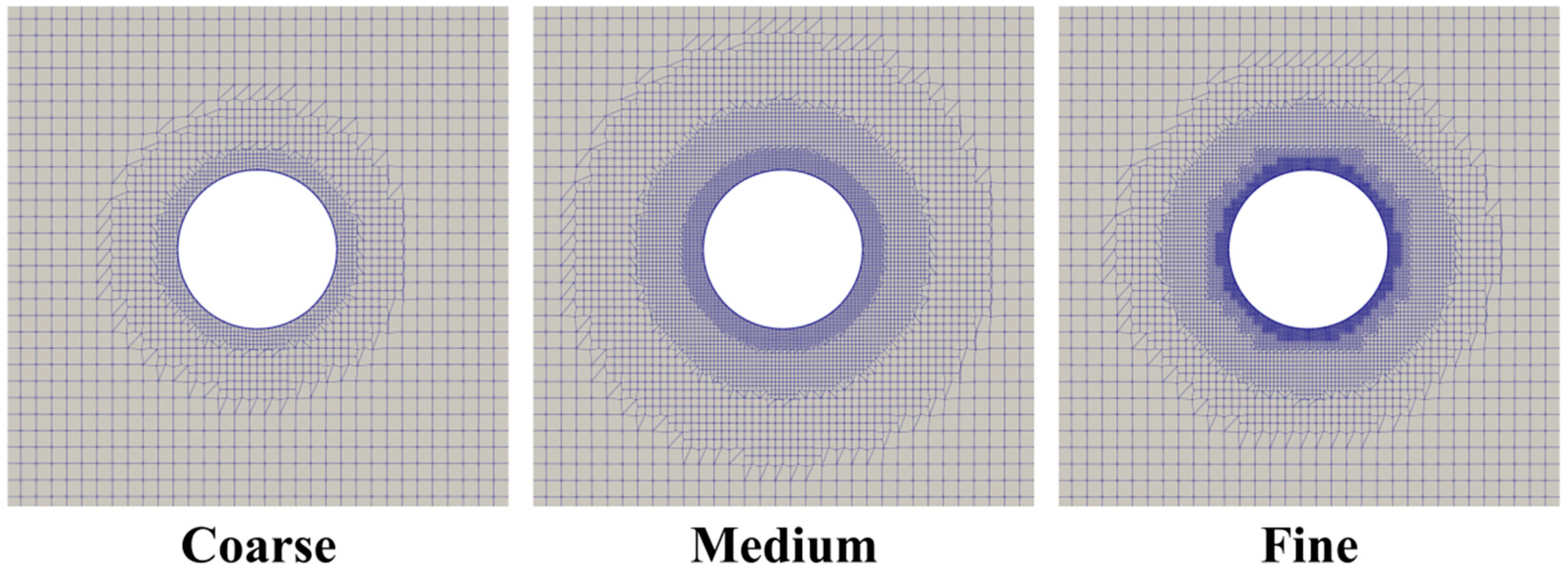 Energies 18 02573 g005