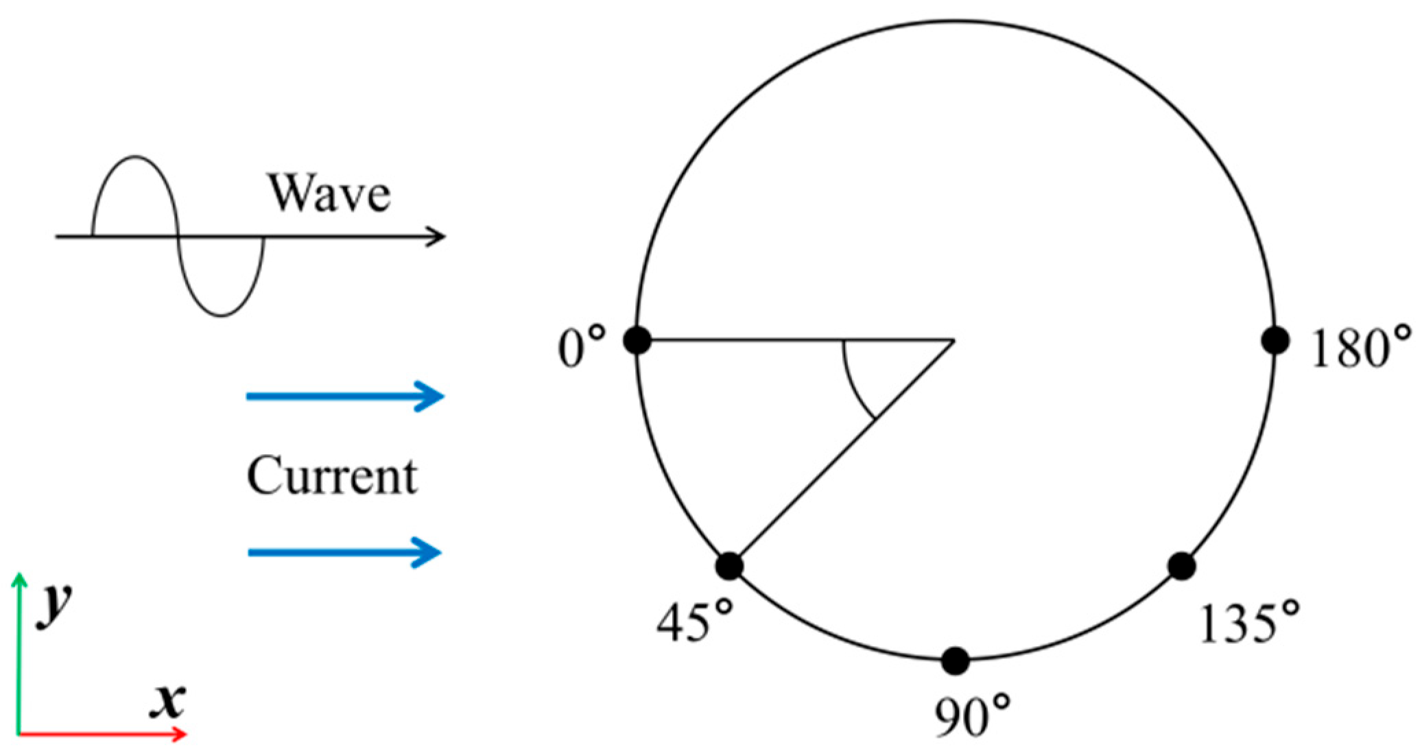 Energies 18 02573 g007