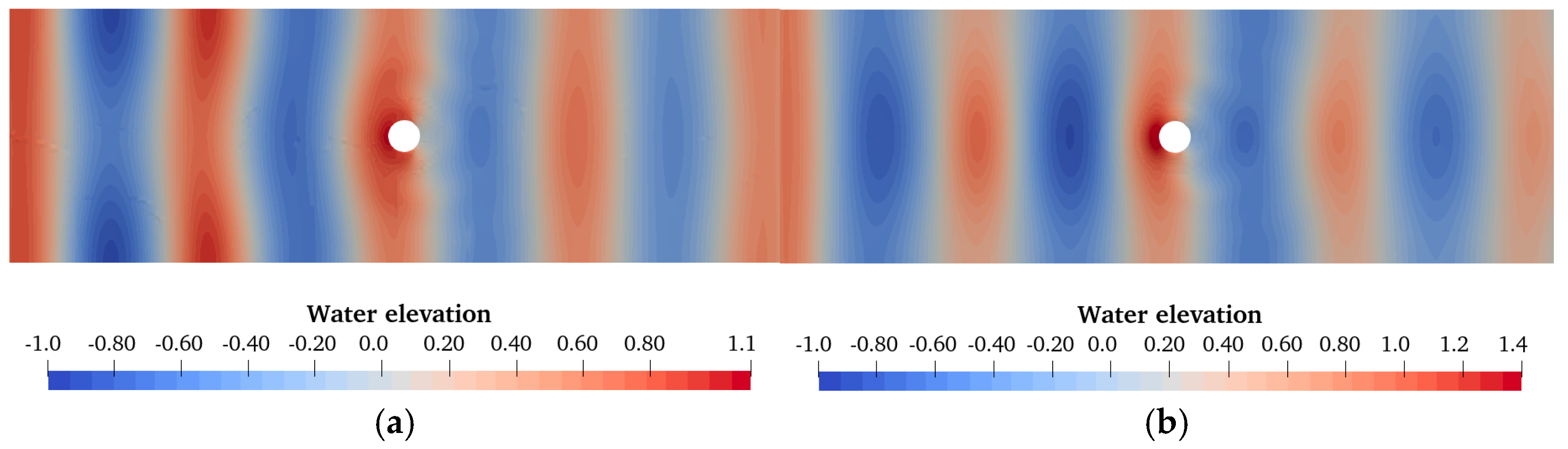 Energies 18 02573 g009