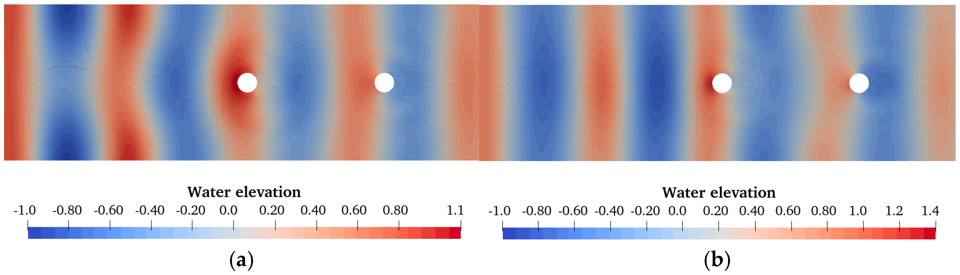 Energies 18 02573 g010