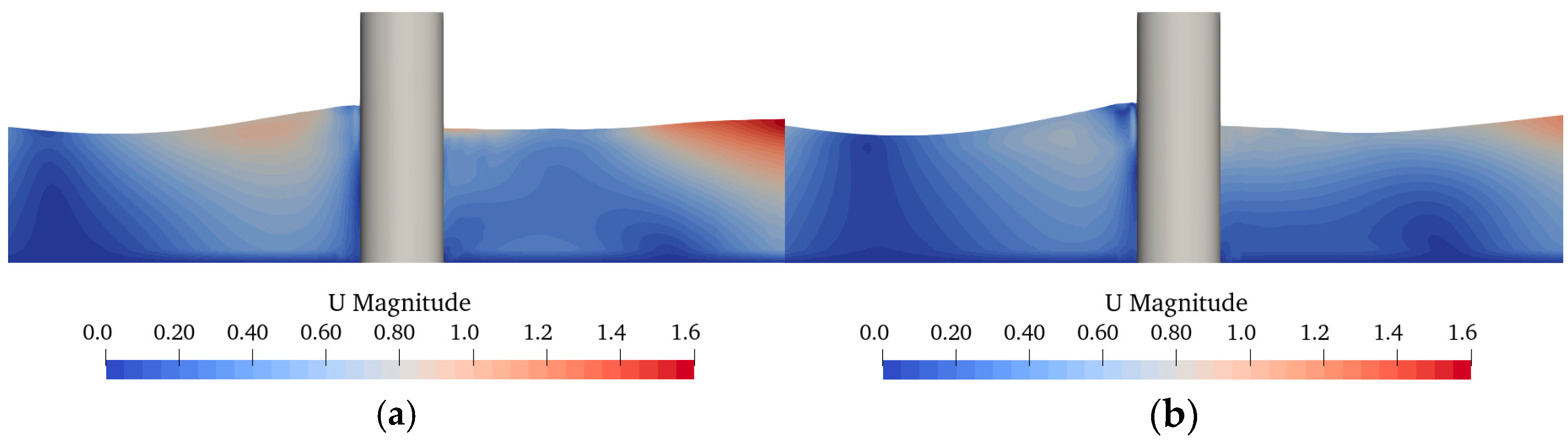 Energies 18 02573 g012