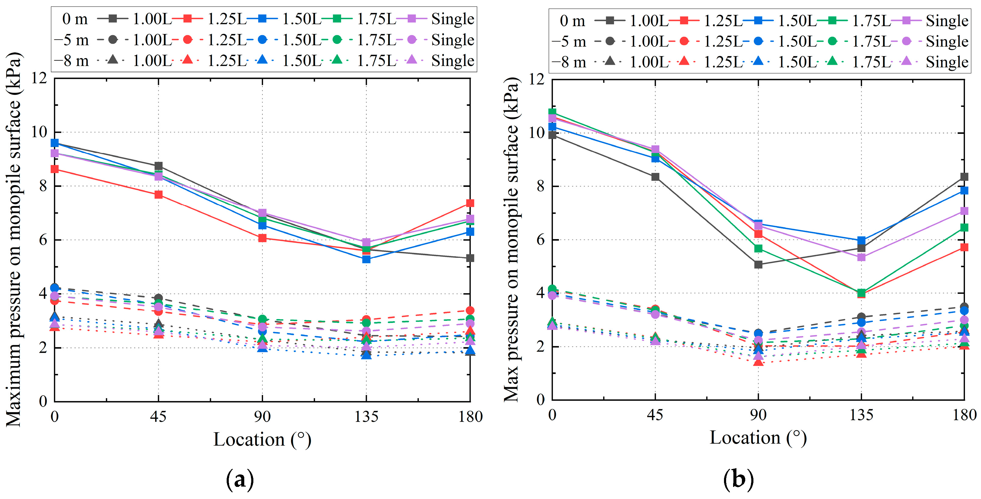 Energies 18 02573 g015