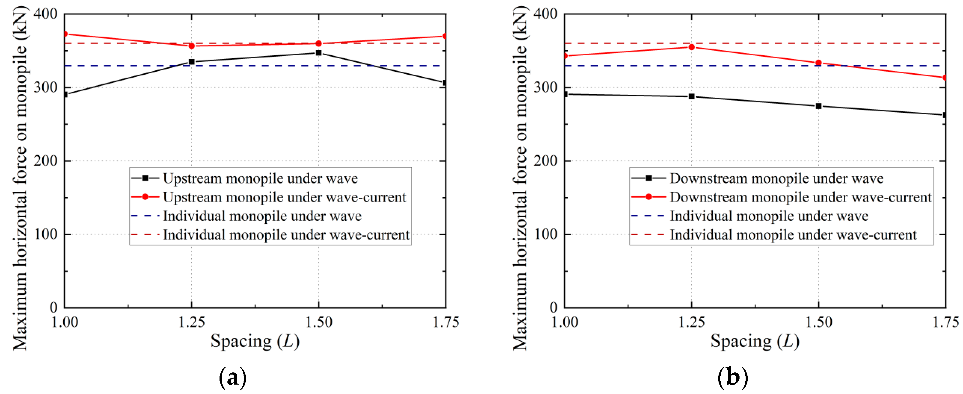 Energies 18 02573 g017
