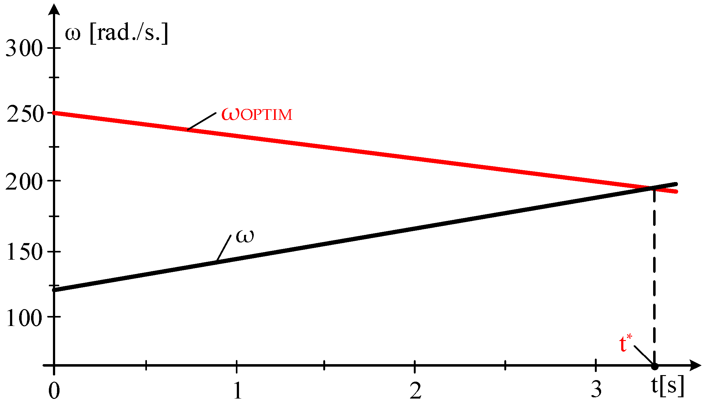 Energies 18 02574 g003