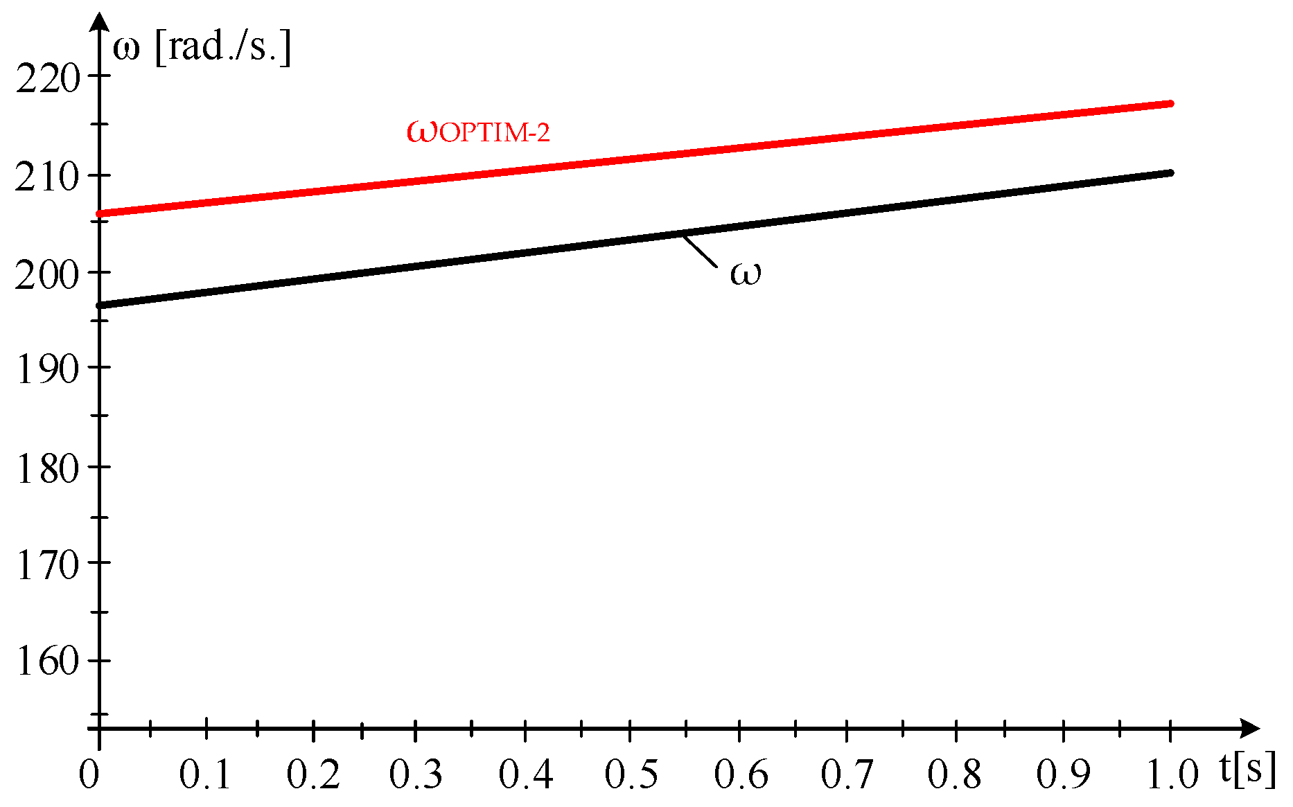 Energies 18 02574 g006