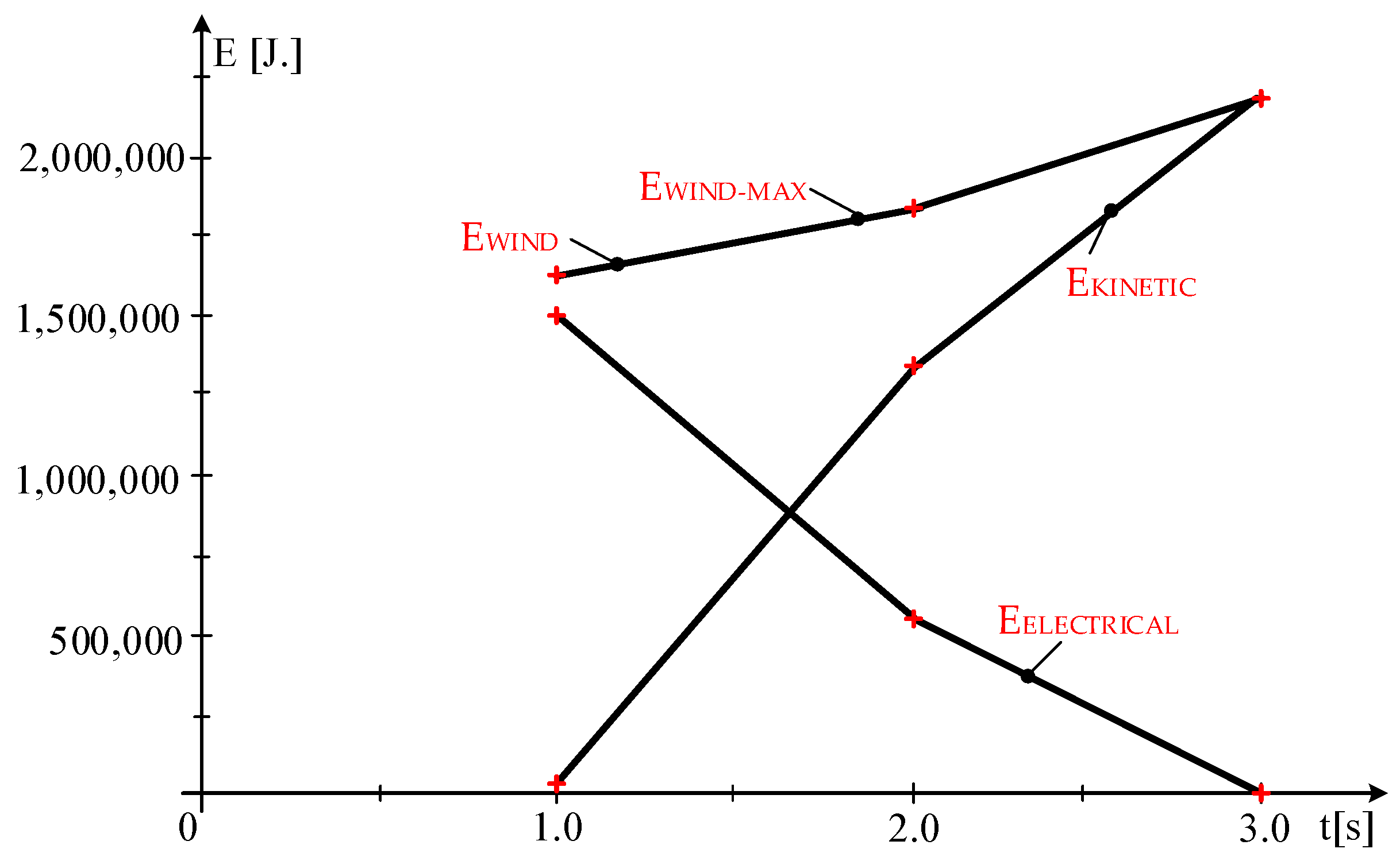 Energies 18 02574 g008