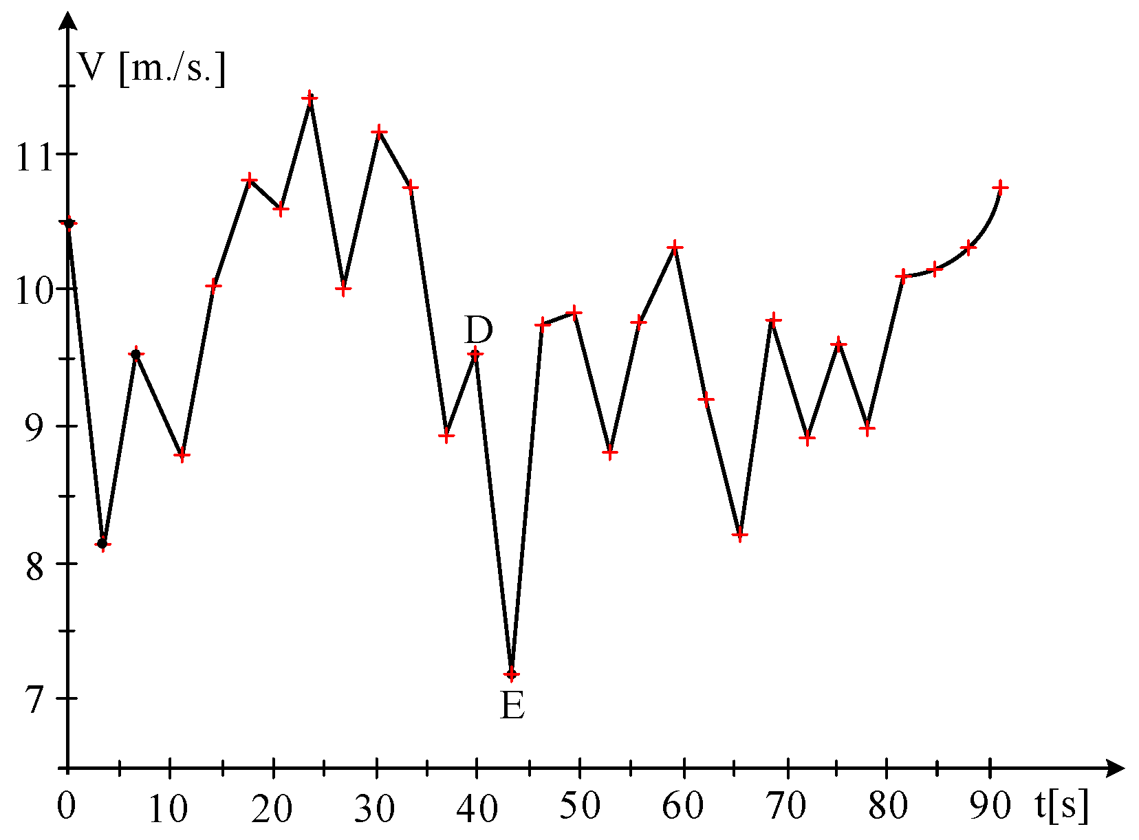 Energies 18 02574 g009
