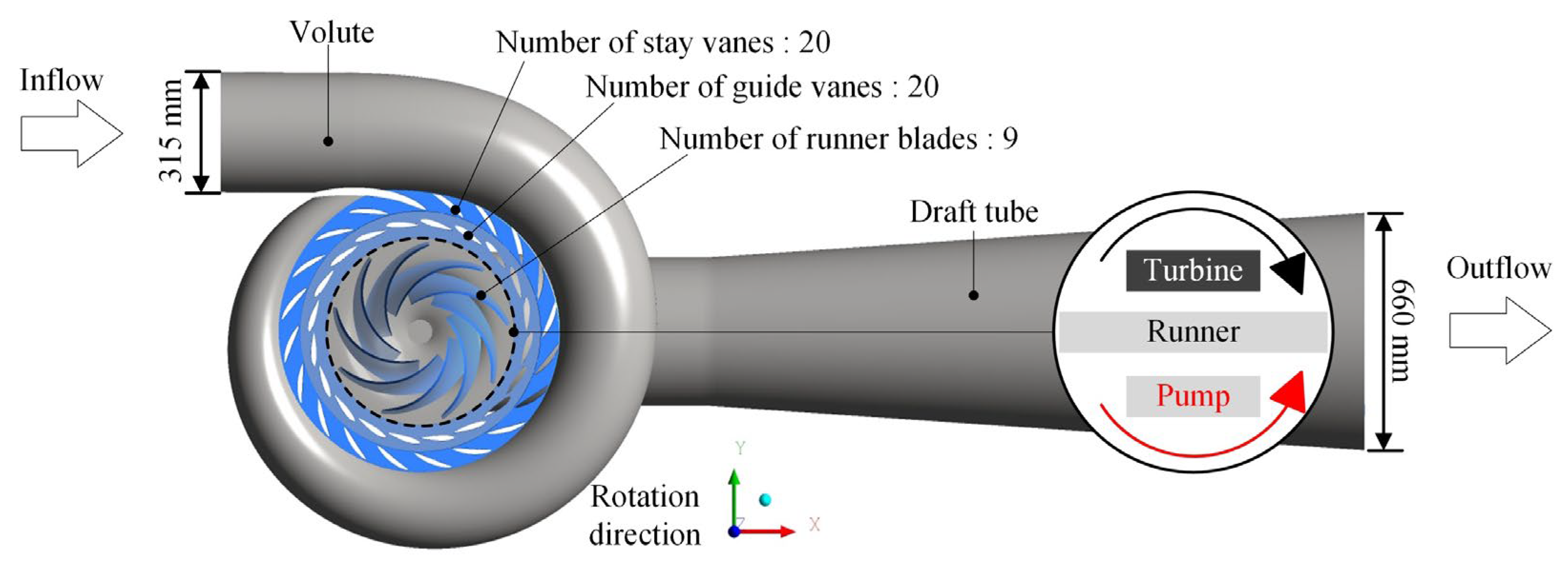 Energies 18 02576 g004
