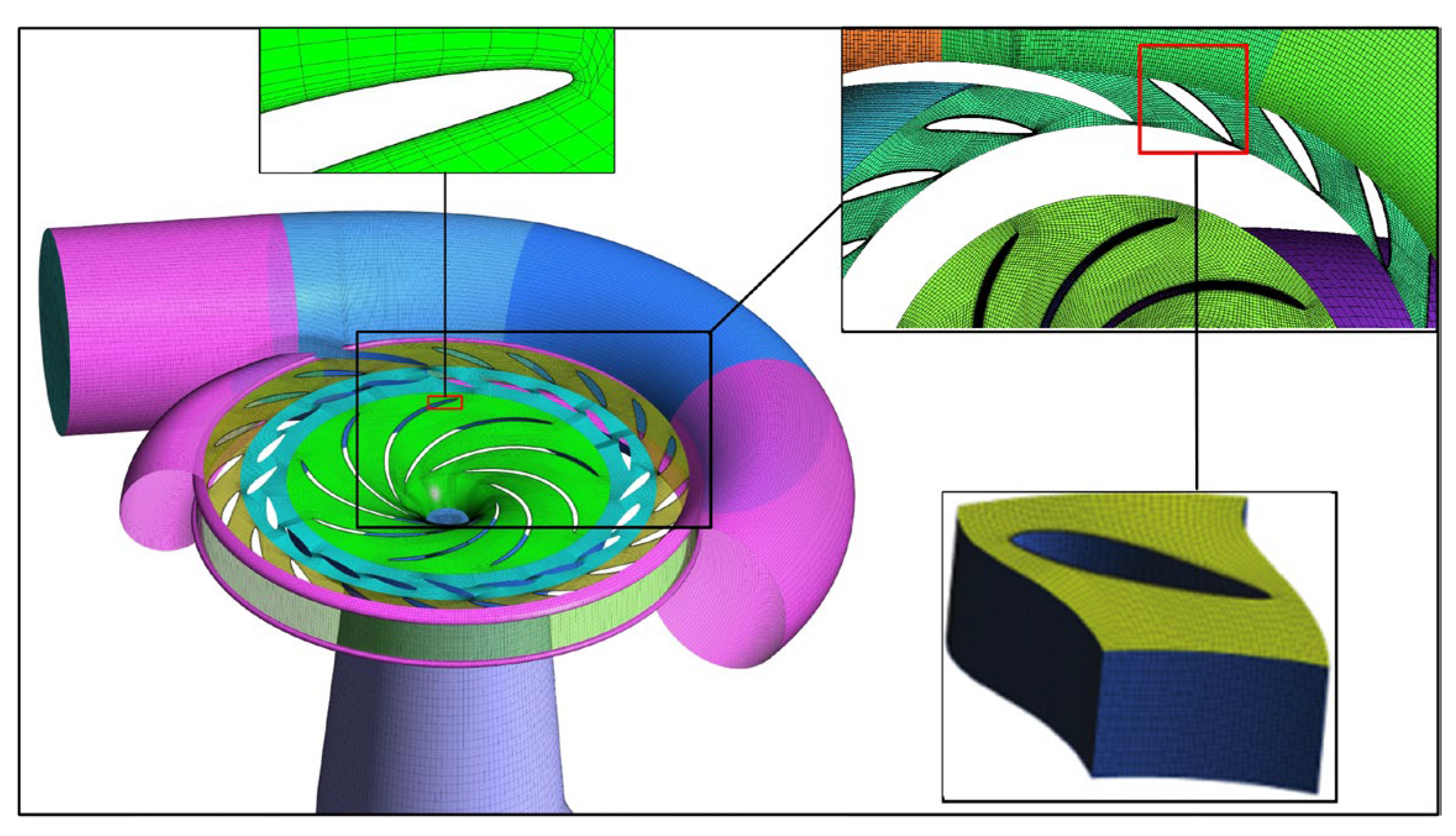 Energies 18 02576 g005
