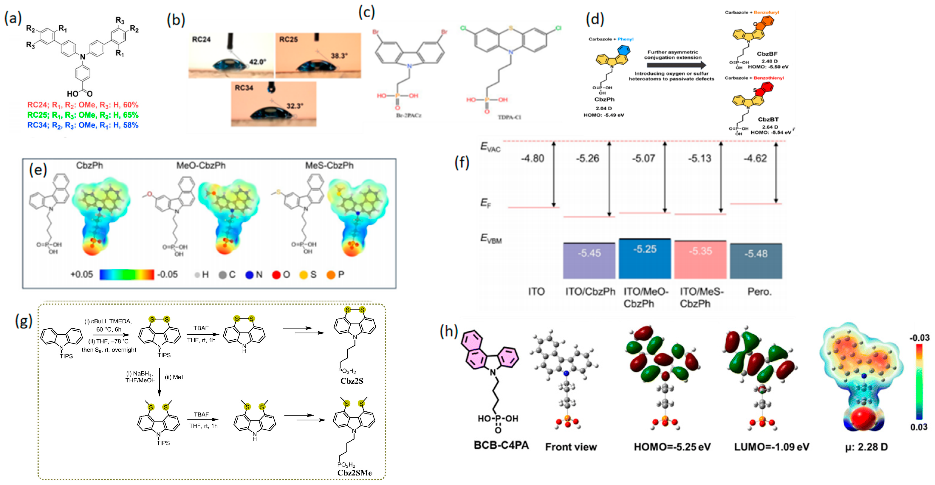 Energies 18 02577 g004