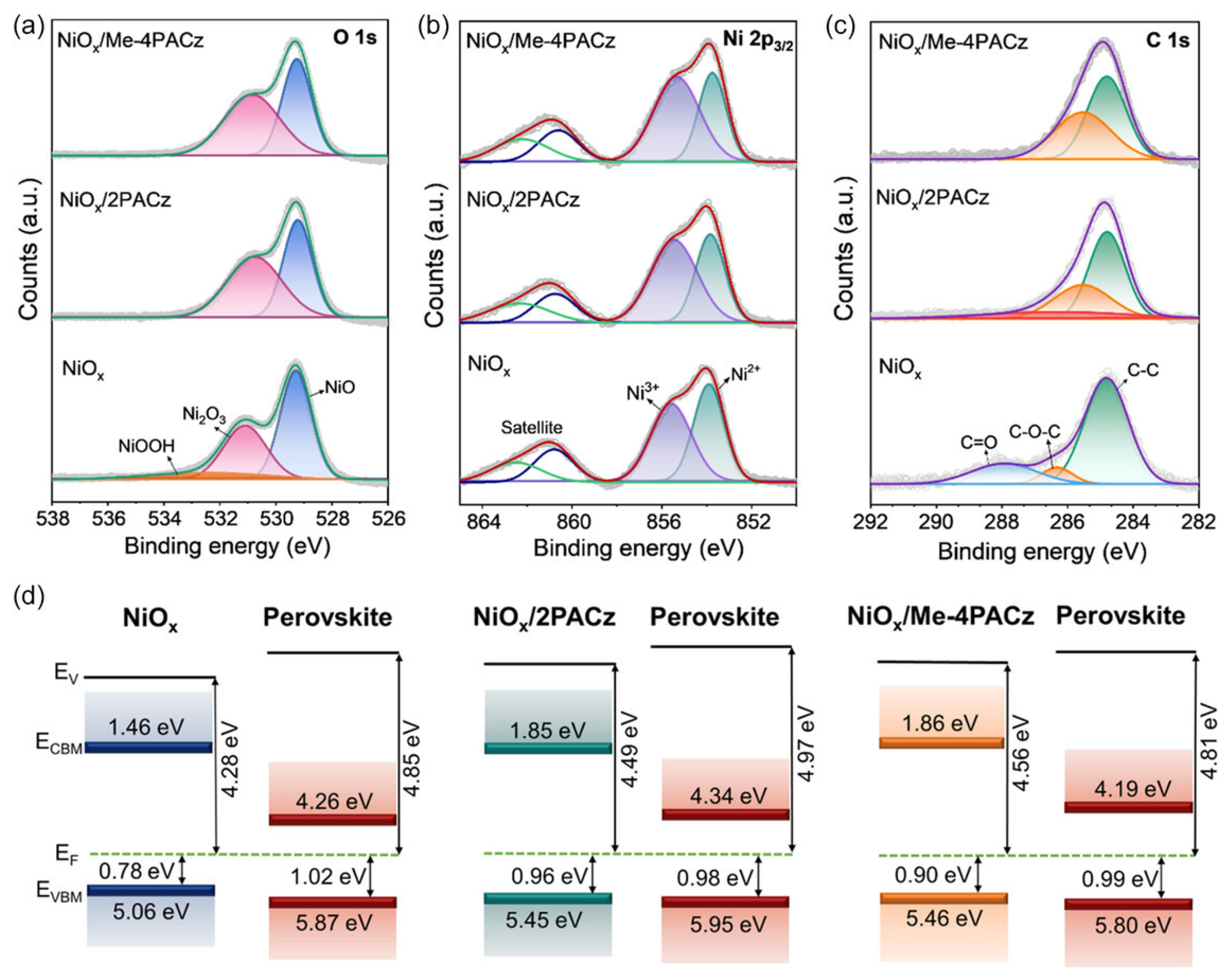 Energies 18 02577 g012