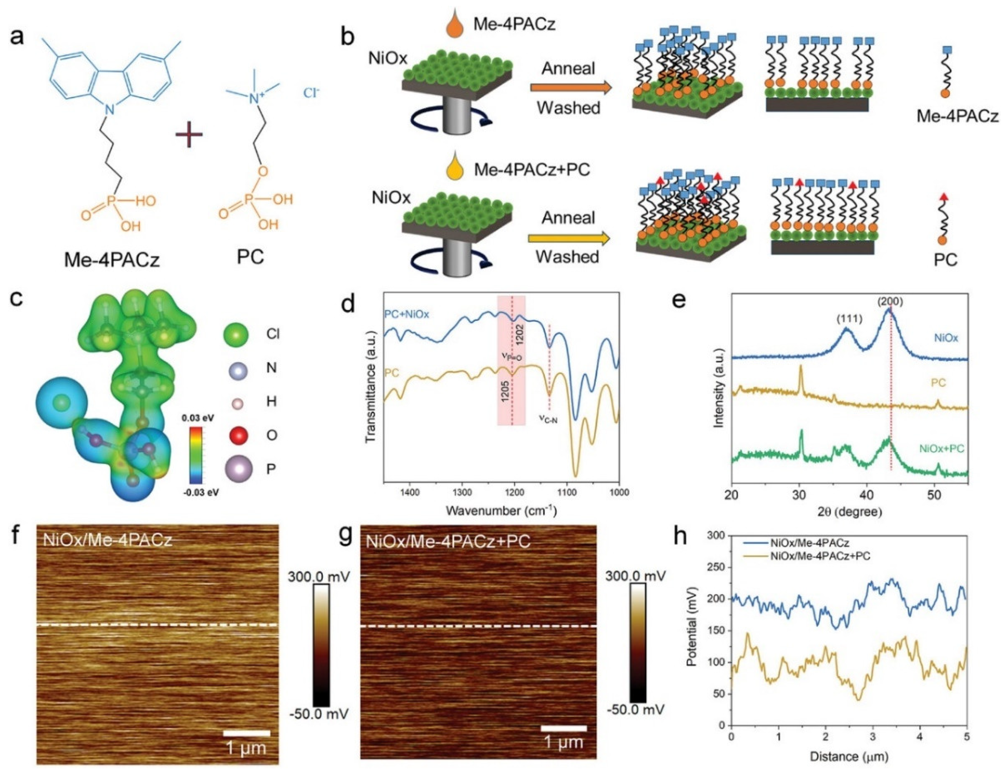 Energies 18 02577 g013
