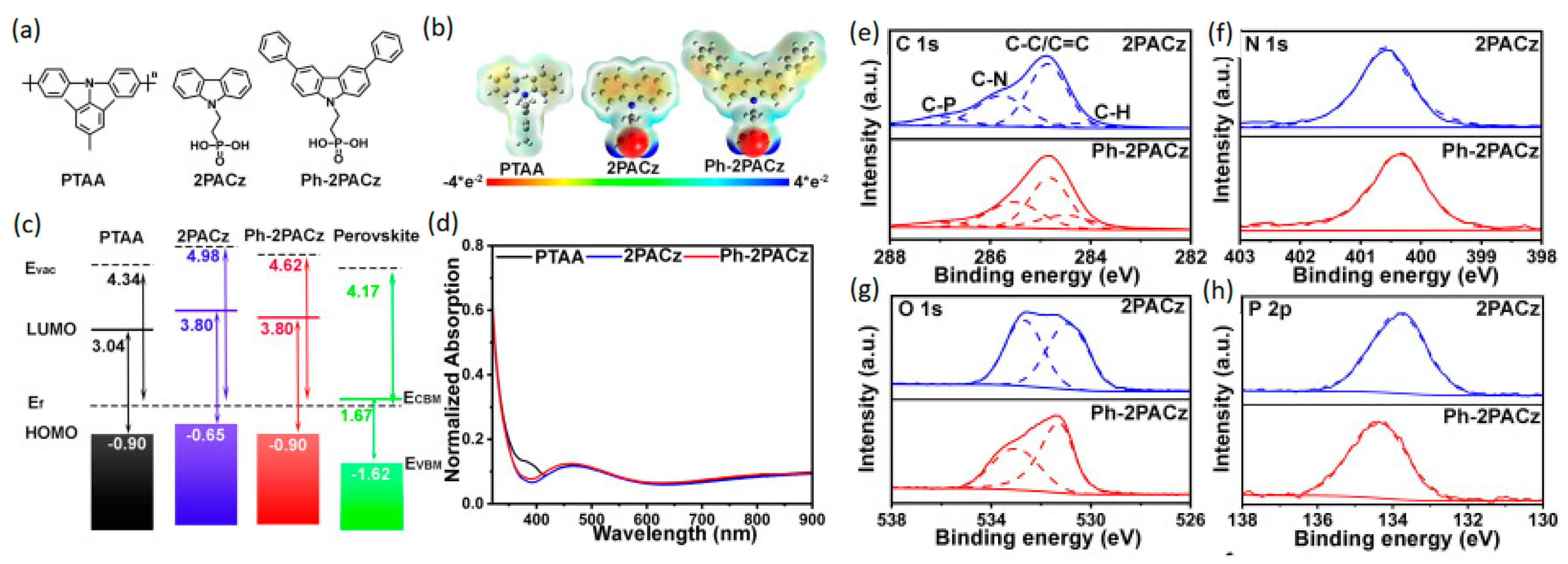 Energies 18 02577 g015