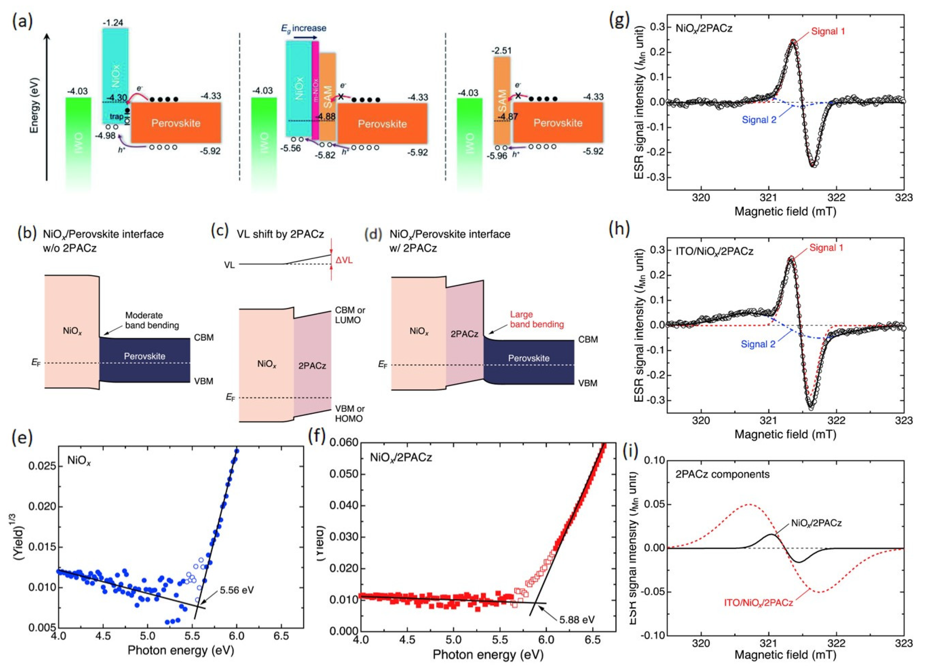 Energies 18 02577 g017